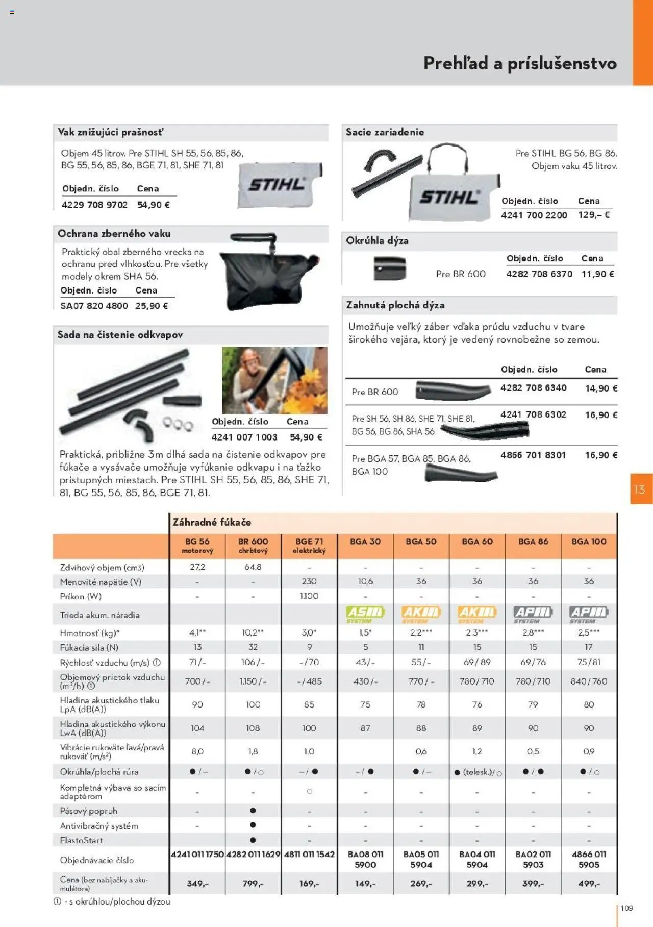 STIHL leták od 29.09.2025 Katalóg (2025-09-29) | 109