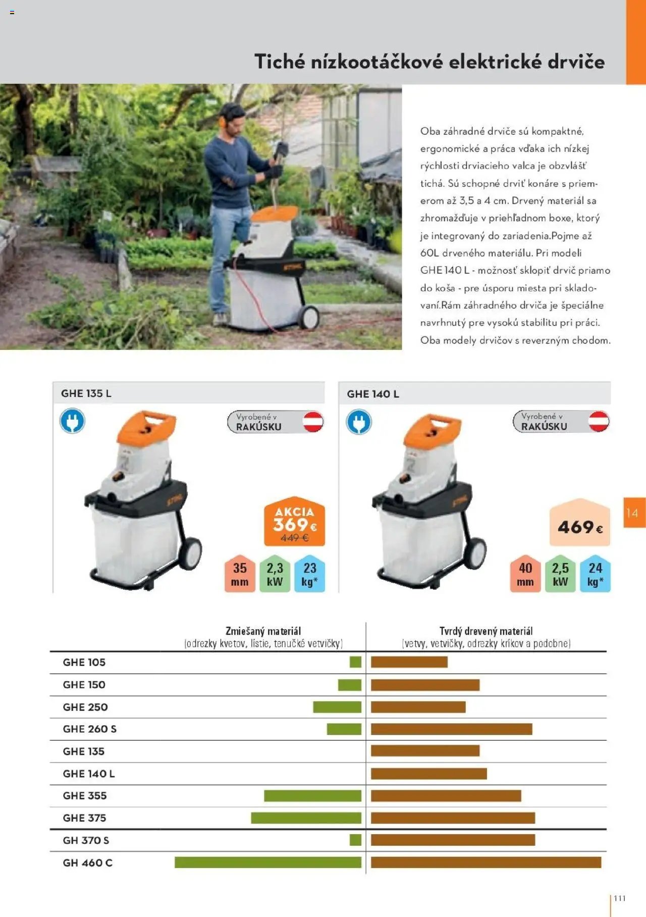 STIHL leták od 29.09.2025 Katalóg (2025-09-29) | 111