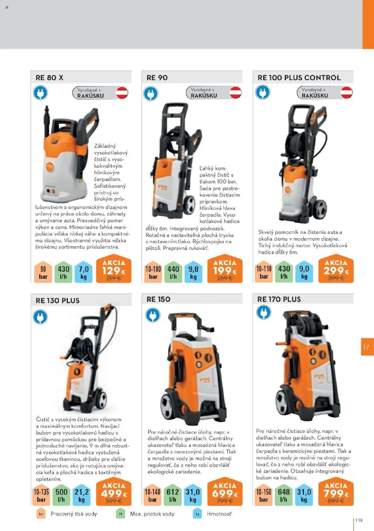 STIHL leták od 29.09.2025 Katalóg (2025-09-29) | 119