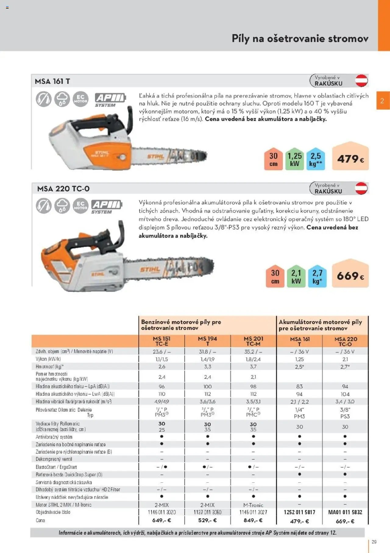 STIHL leták od 29.09.2025 Katalóg (2025-09-29) | 29