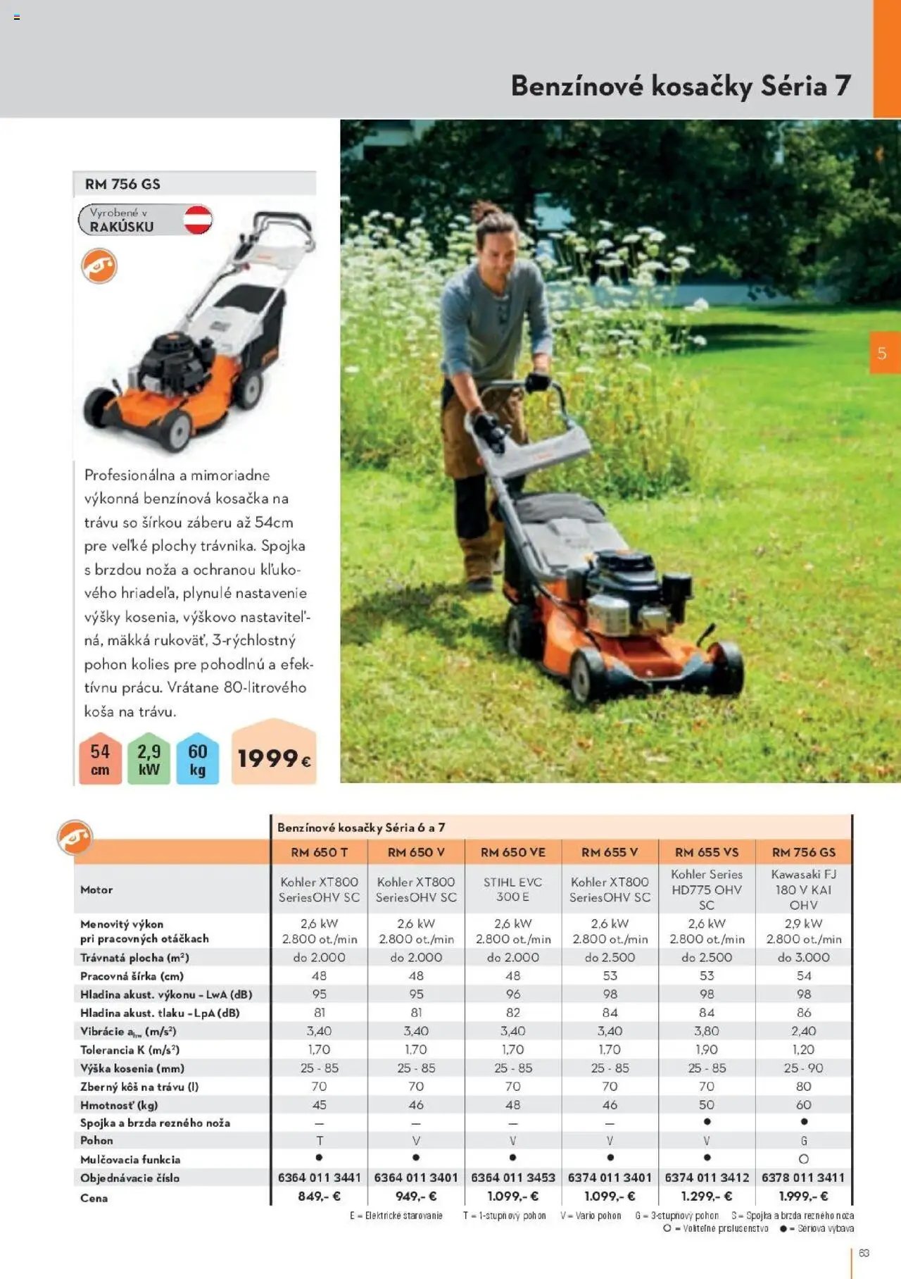 STIHL leták od 29.09.2025 Katalóg (2025-09-29) | 63