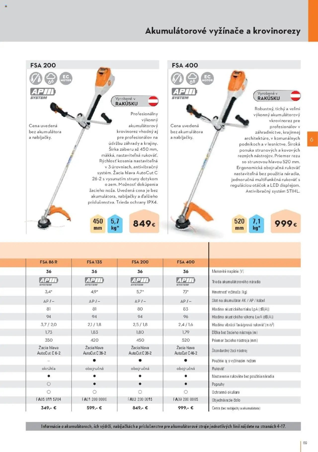 STIHL leták od 29.09.2025 Katalóg (2025-09-29) | 69