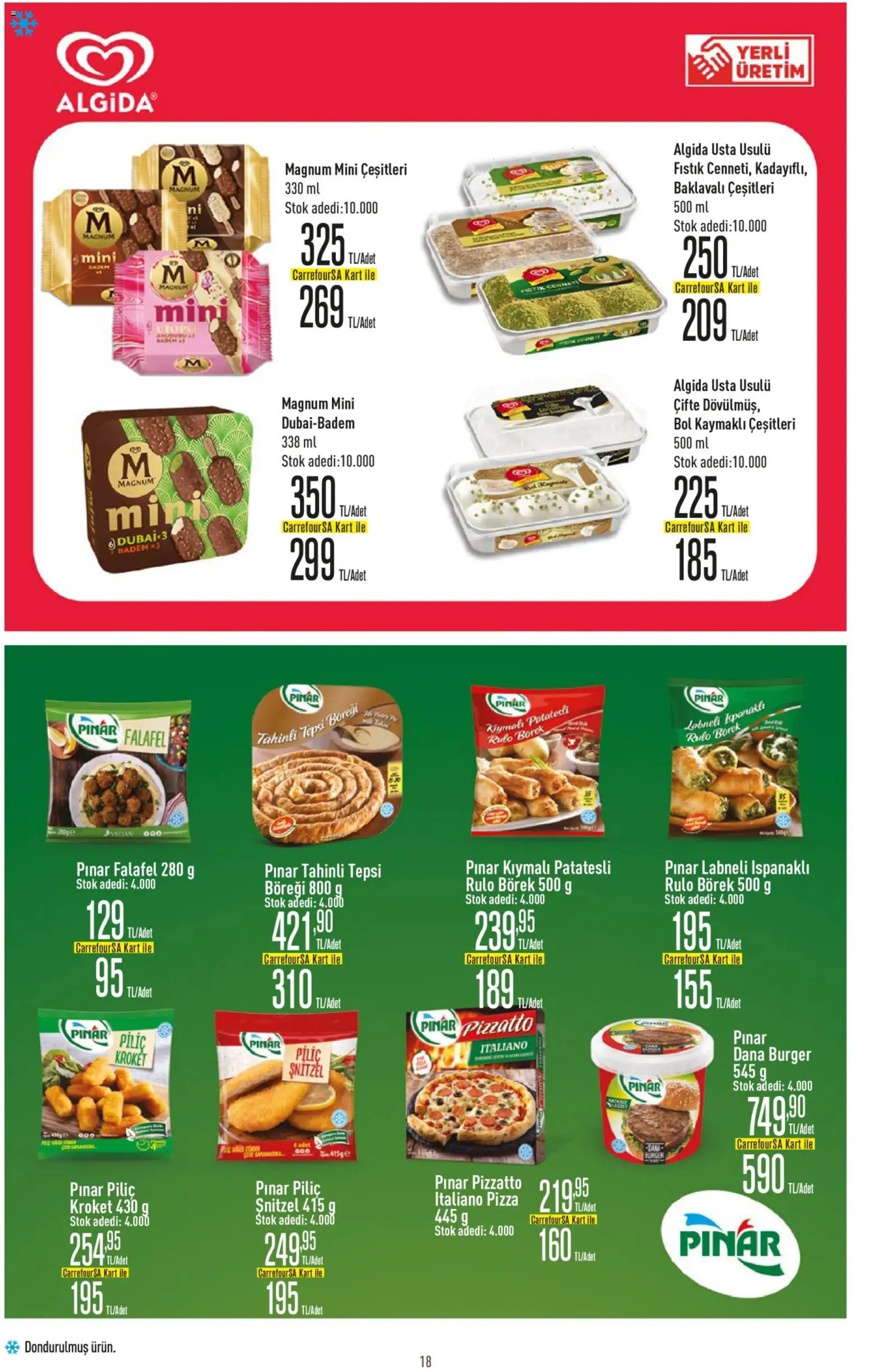 CarrefourSA tarihli katalog 09 0202 2026 Katalog