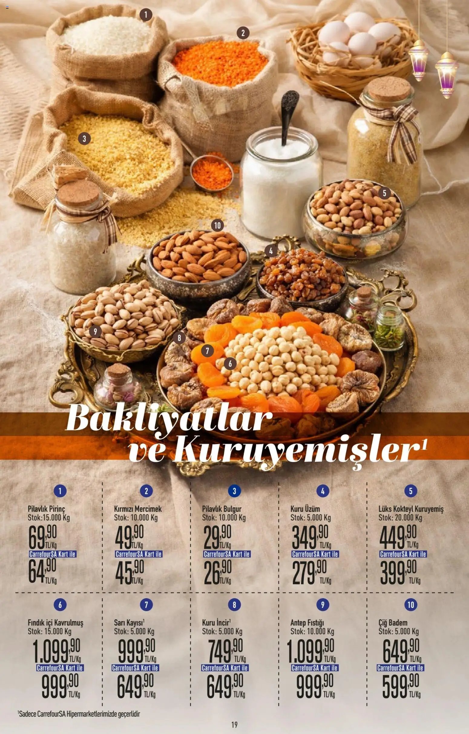 CarrefourSA tarihli katalog 09 0202 2026 Katalog