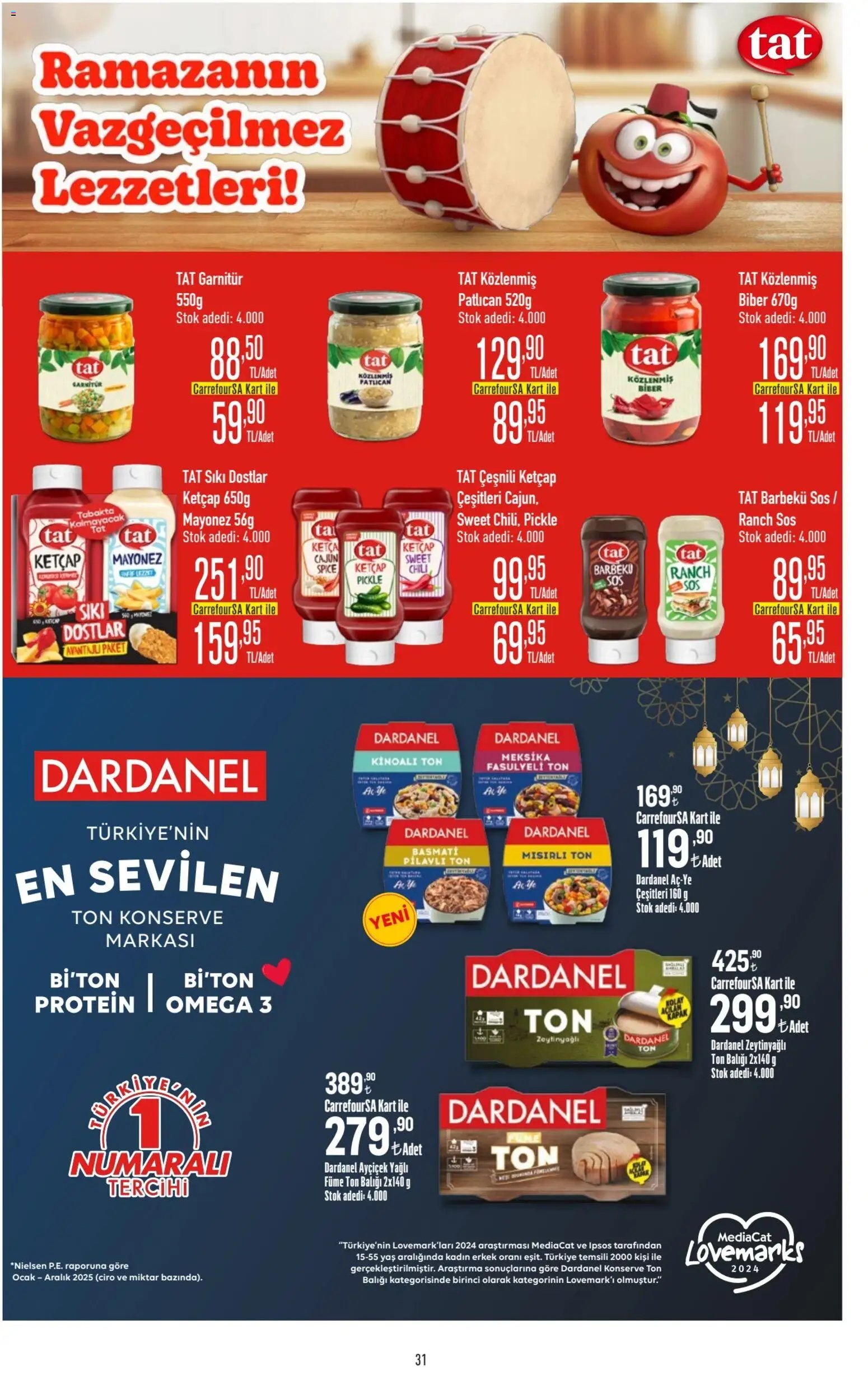CarrefourSA tarihli katalog 09 0202 2026 Katalog