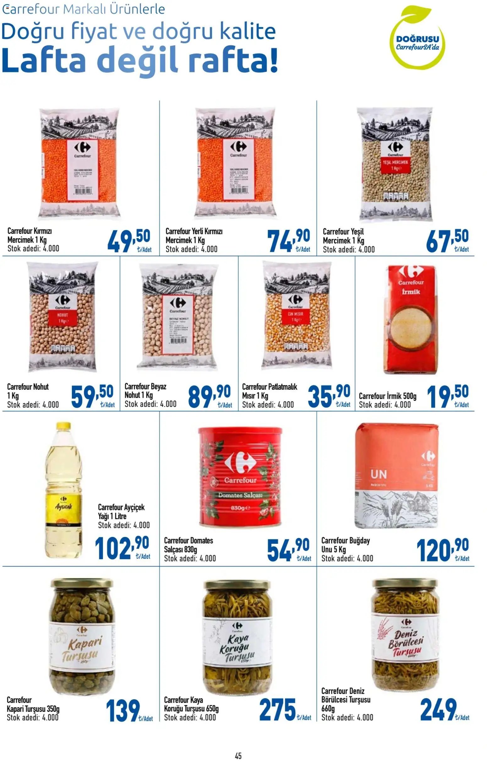 CarrefourSA tarihli katalog 09 0202 2026 Katalog