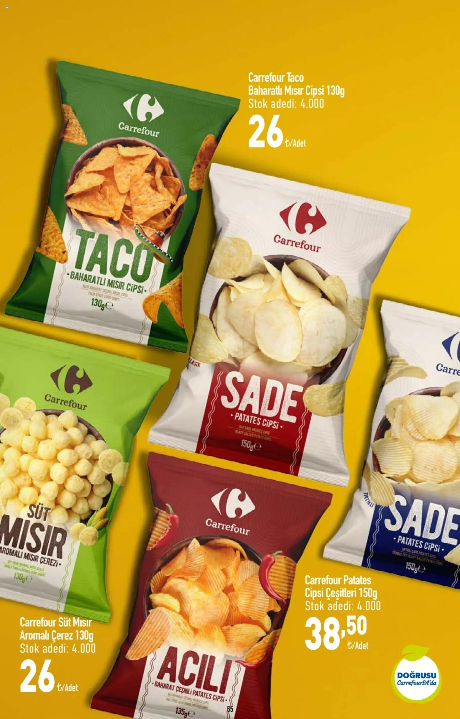 CarrefourSA tarihli katalog 09 0202 2026 Katalog