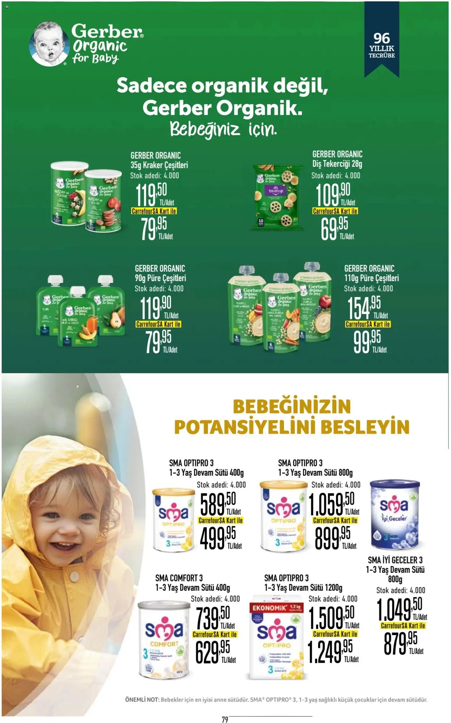 CarrefourSA tarihli katalog 09 0202 2026 Katalog