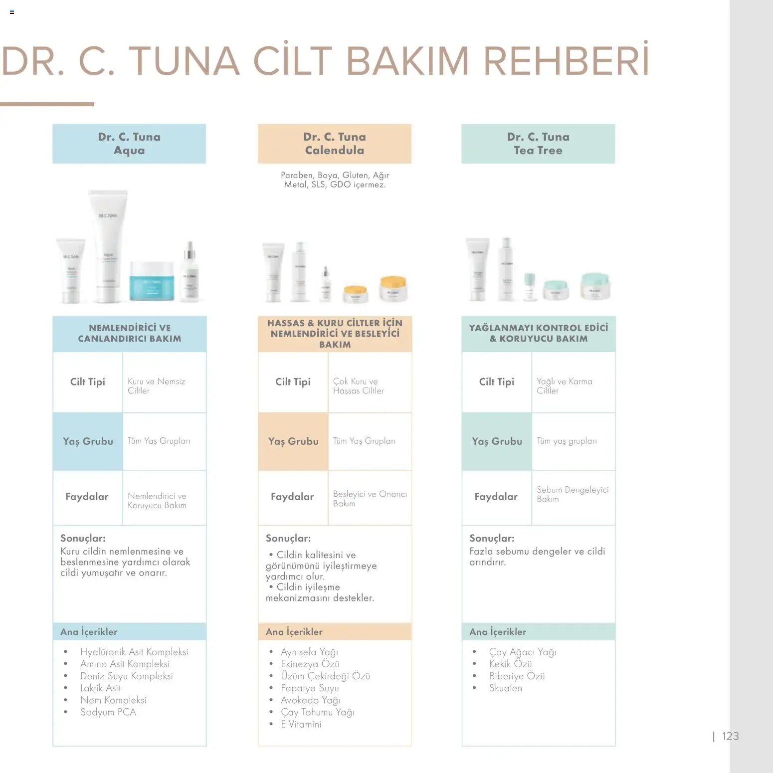 Farmasi tarihli katalog 01 0101 2026 Katalog