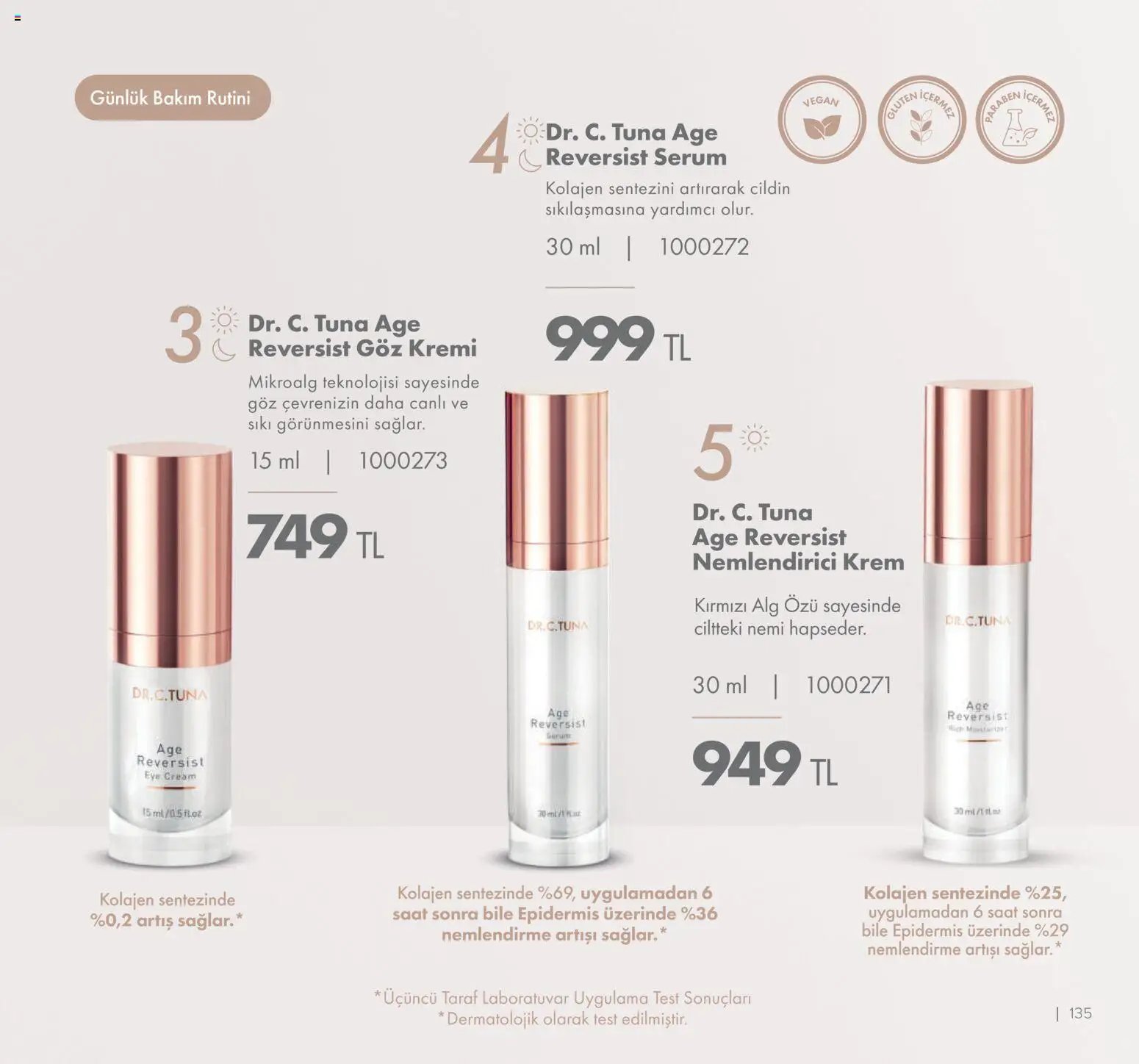 Farmasi tarihli katalog 01 0101 2026 Katalog