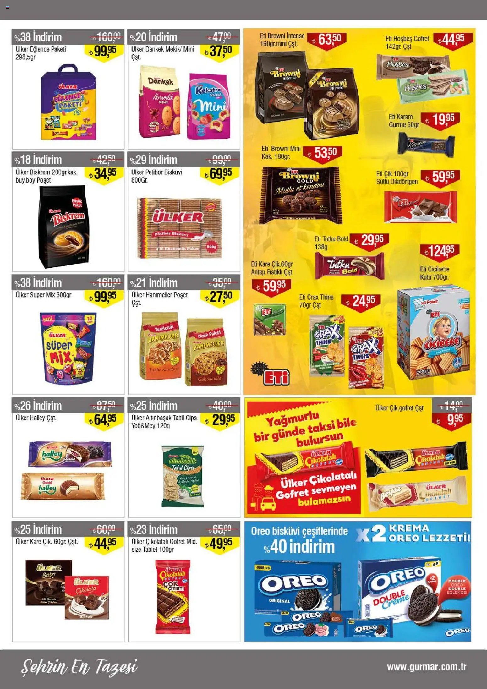 Gürmar tarihli katalog 01 1111 2025 Katalog