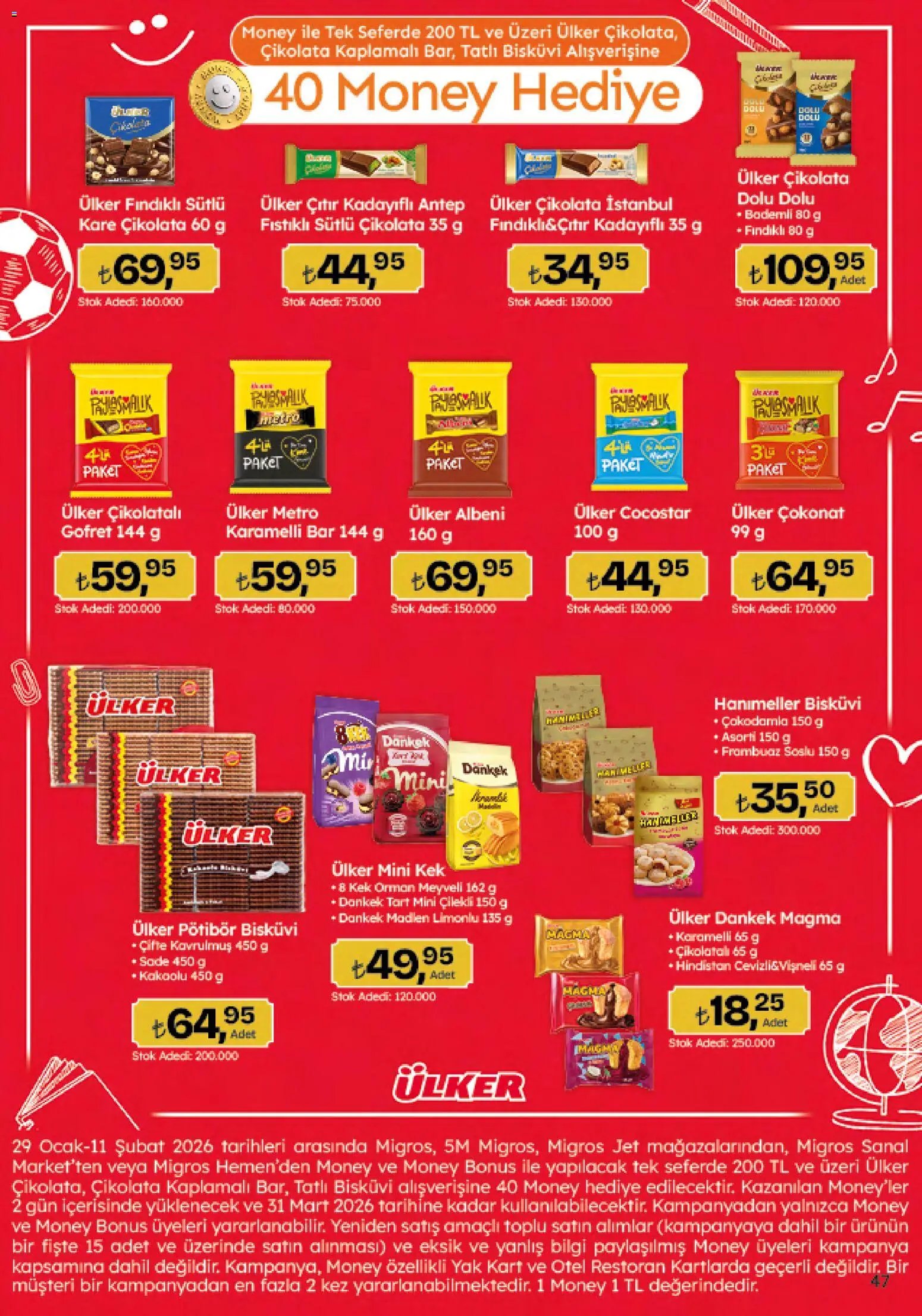 Migros tarihli katalog 29 0101 2026 5M Migroskop Dijital