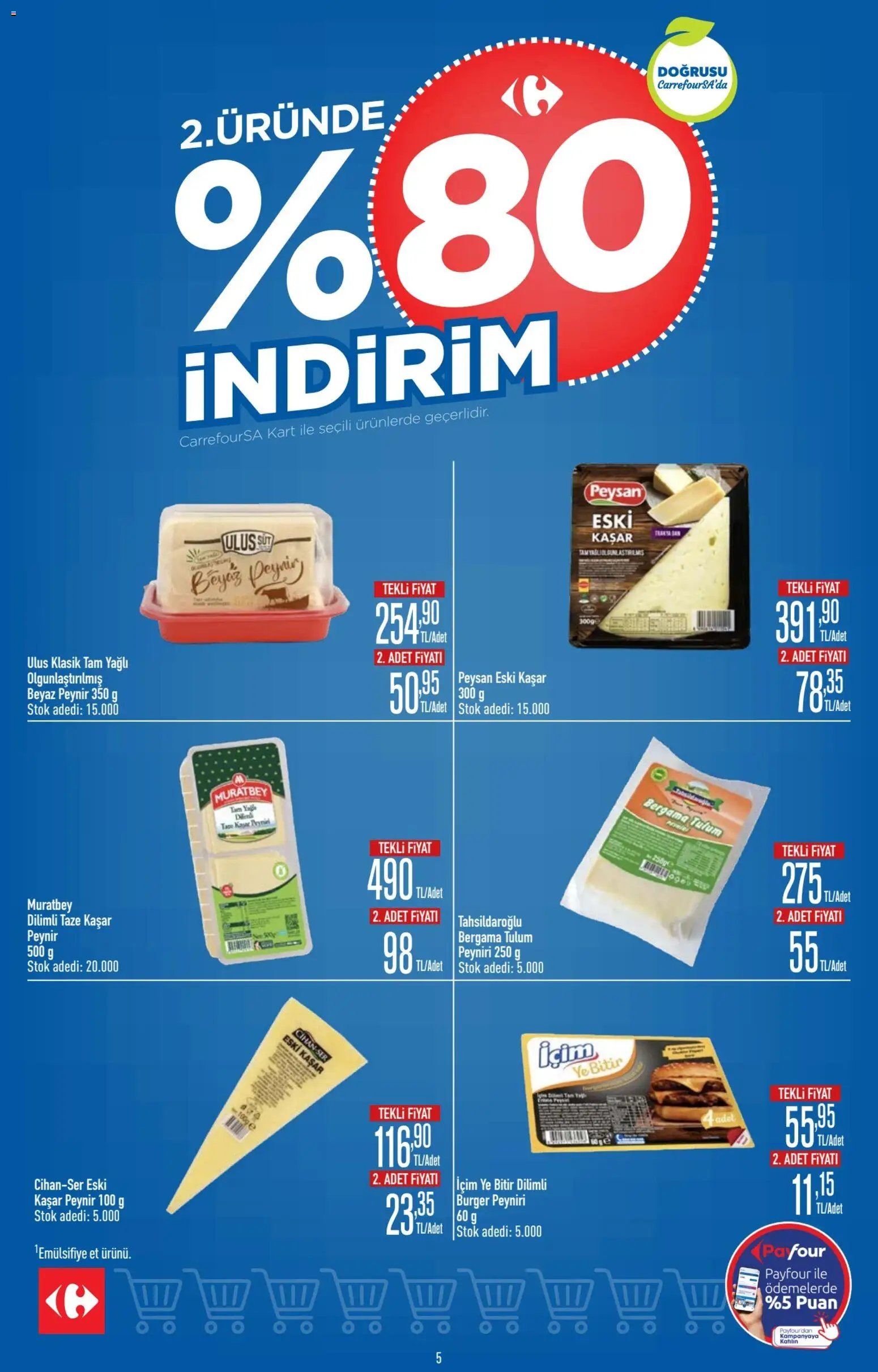 CarrefourSA tarihli katalog 06 0808 2026 CarrefourSA Katalog