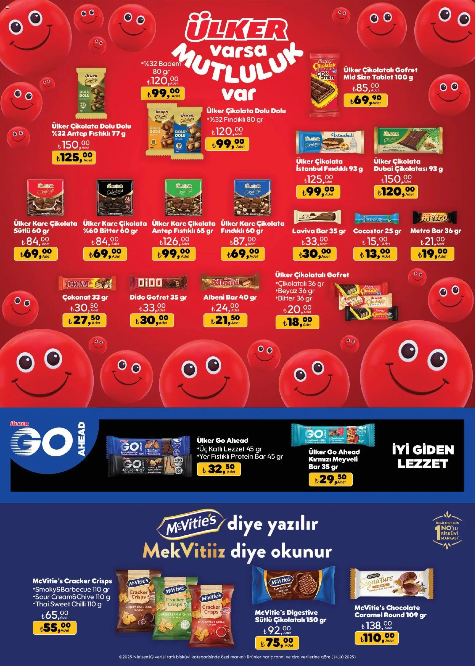 Rossmann tarihli katalog 02 0303 2026 Rossmann - Mart Ev & Yaşam Kataloğu