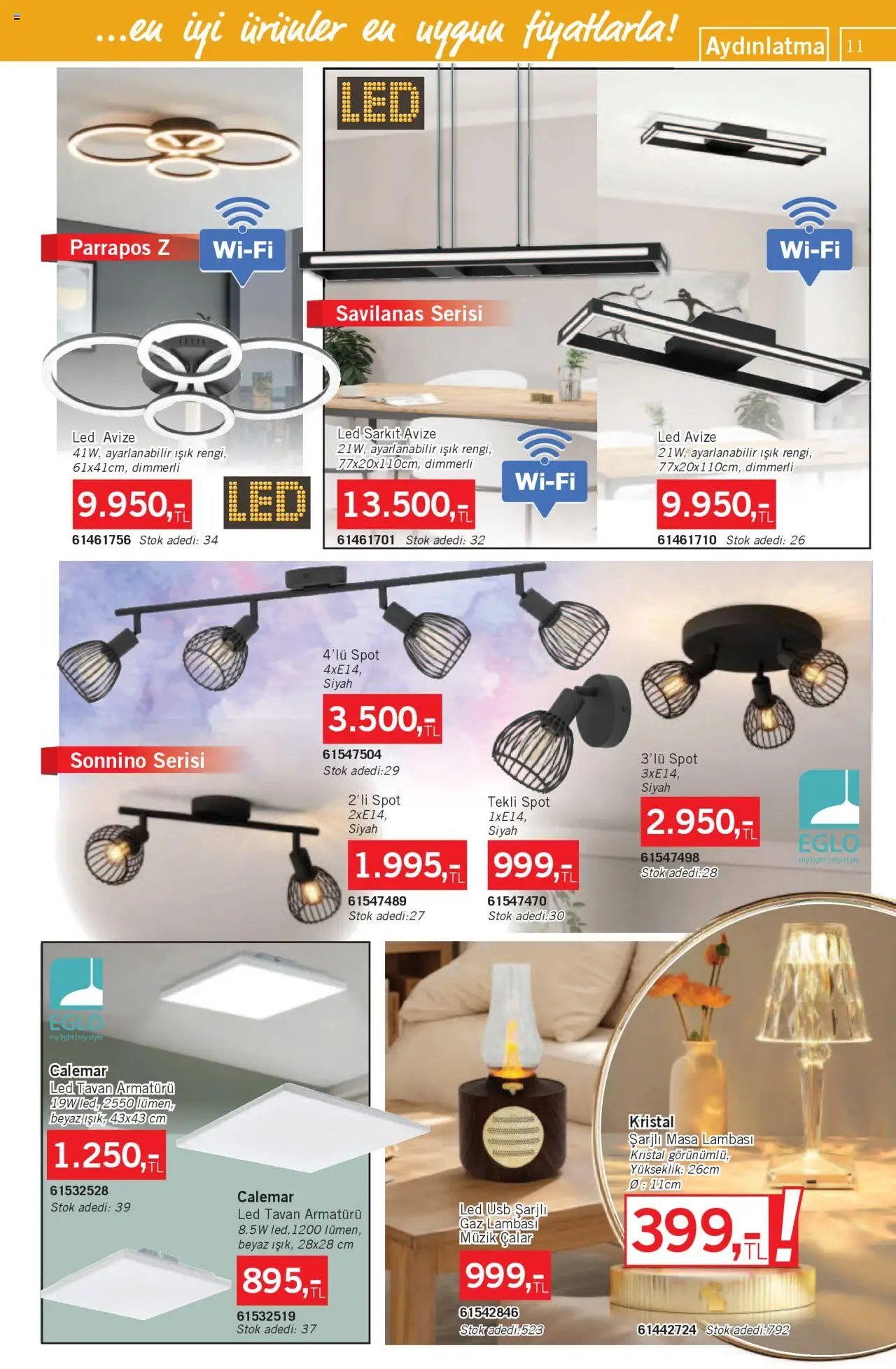 Bauhaus tarihli katalog 03 1010 2025 Katalog