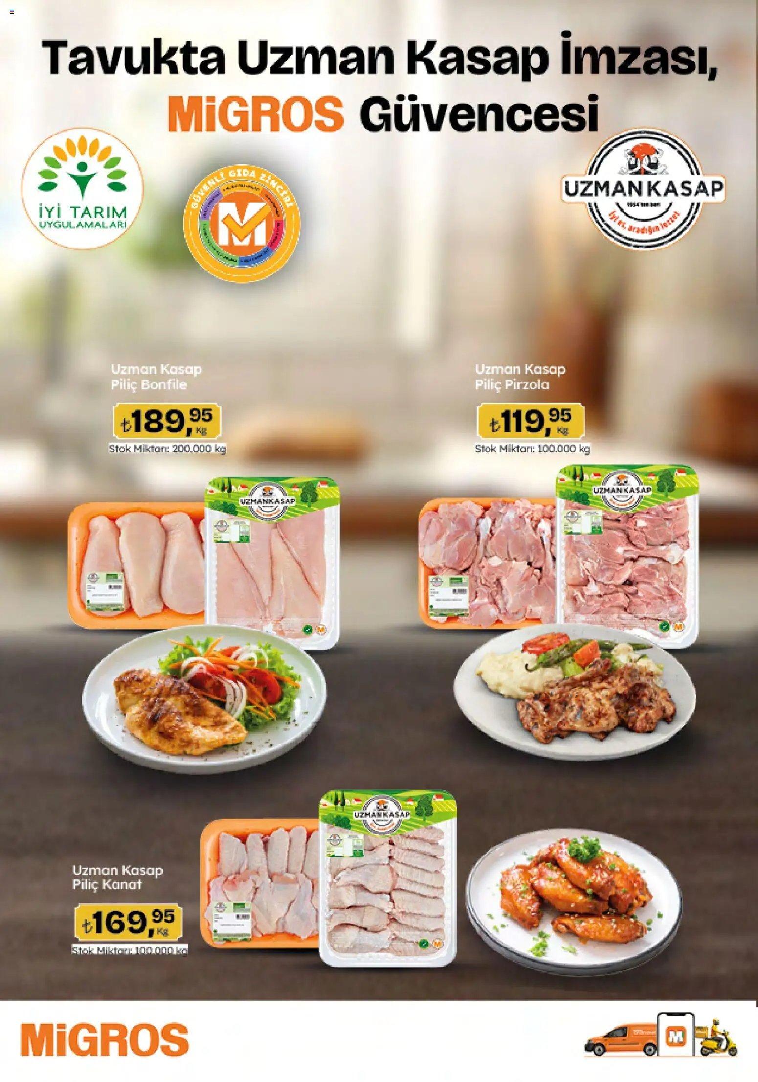 Migros tarihli katalog 08 0101 2026 5M Migroskop Dijital