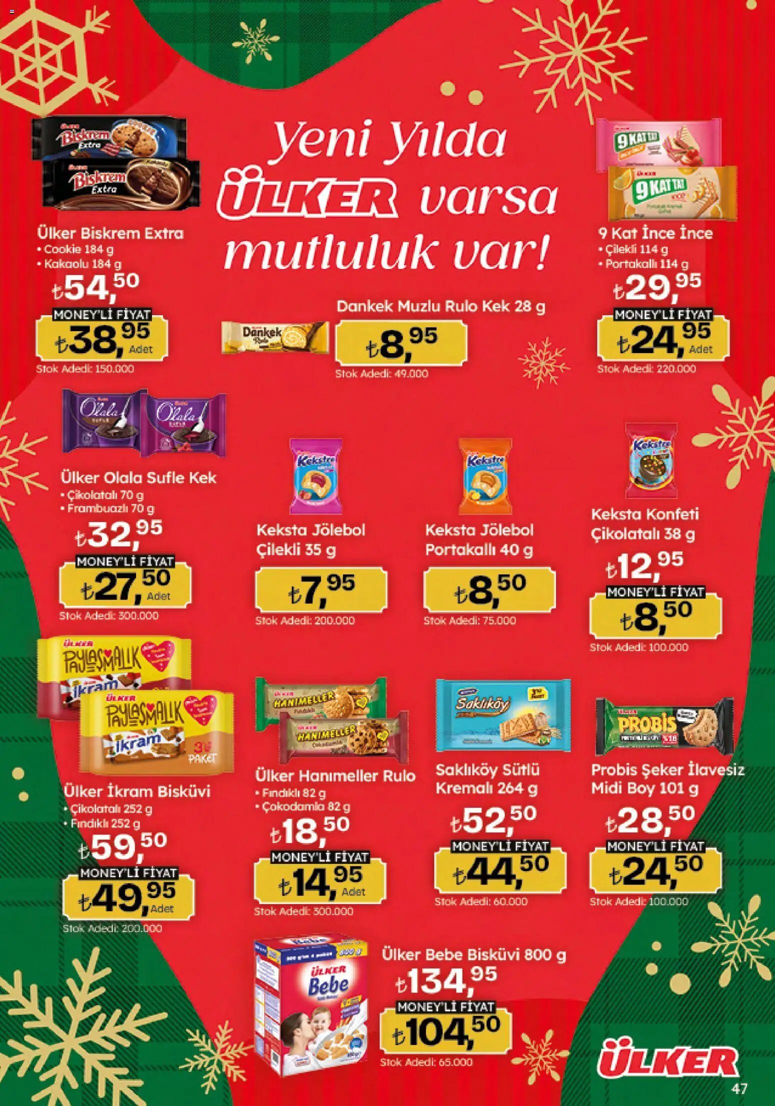 Migros tarihli katalog 08 0101 2026 5M Migroskop Dijital
