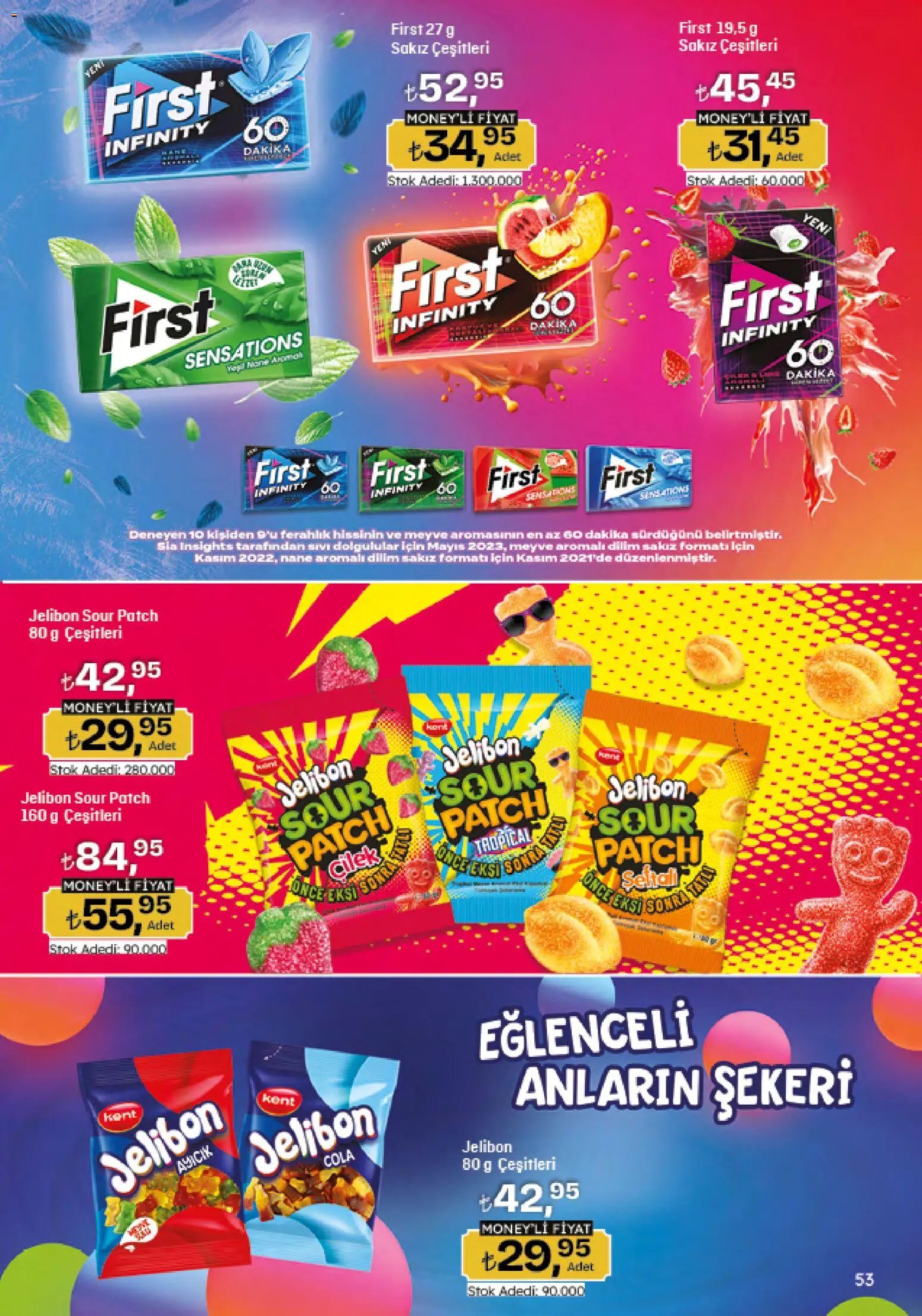 Migros tarihli katalog 08 0101 2026 5M Migroskop Dijital