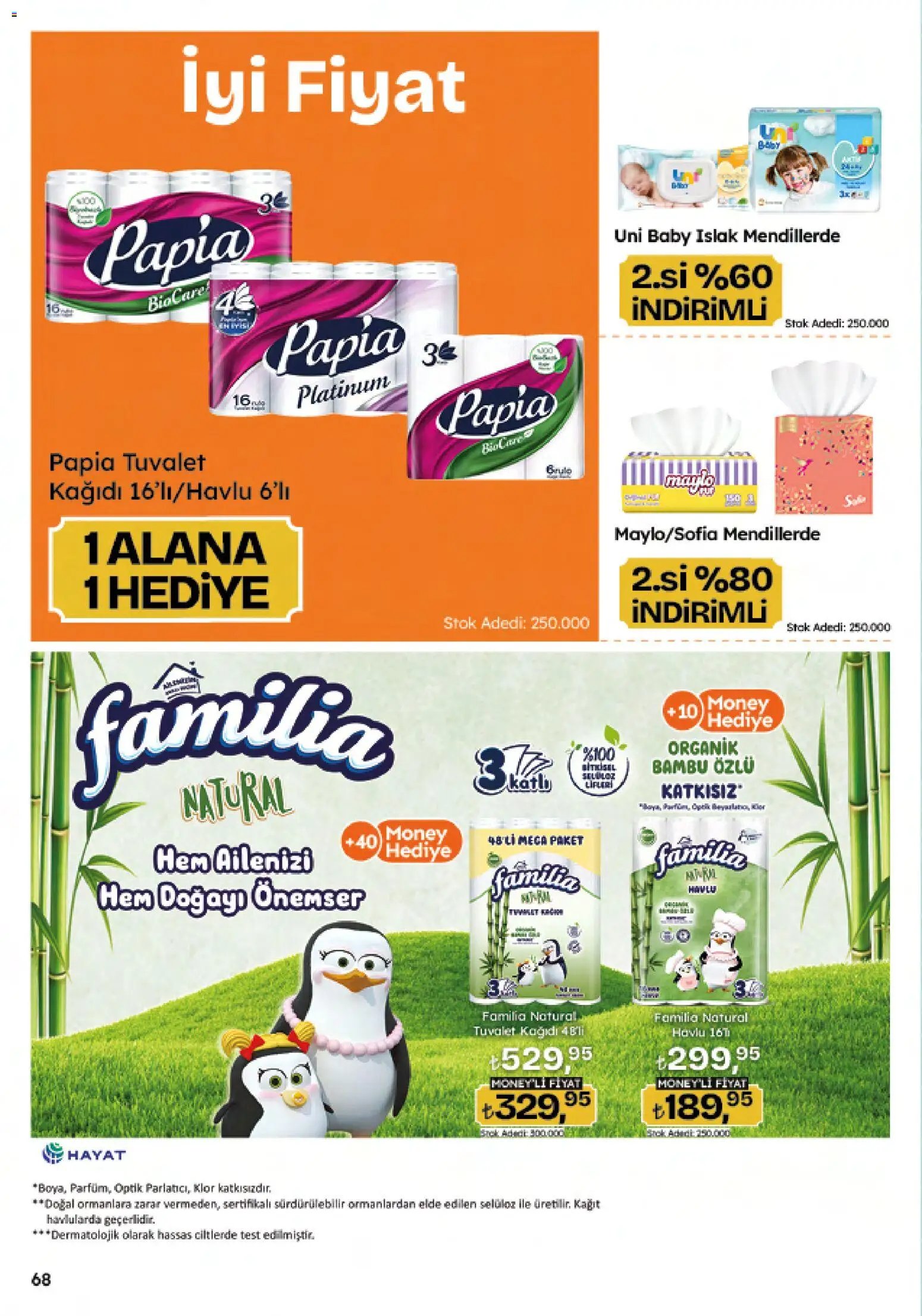 Migros tarihli katalog 08 0101 2026 5M Migroskop Dijital