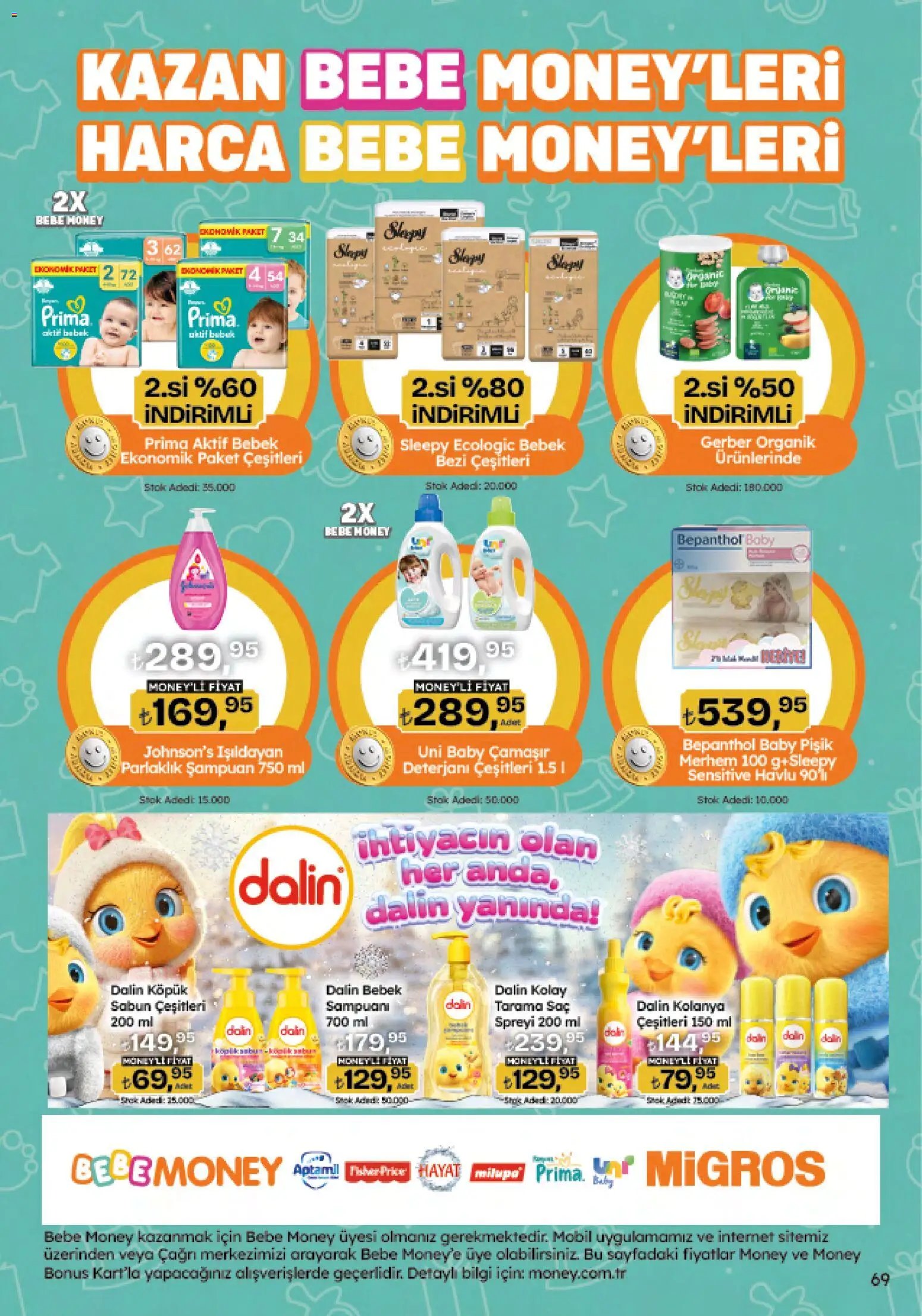 Migros tarihli katalog 08 0101 2026 5M Migroskop Dijital