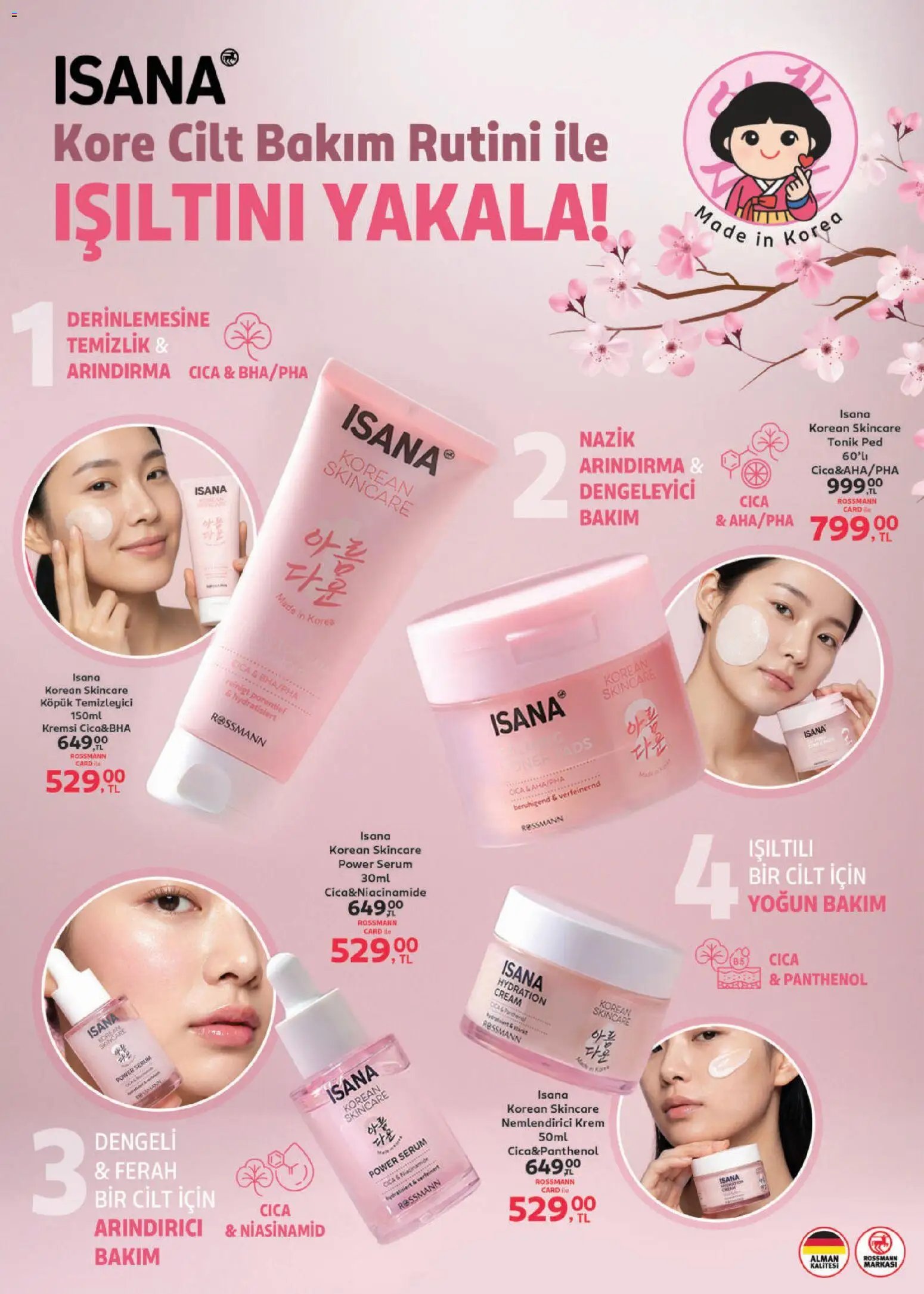Rossmann tarihli katalog 02 0202 2026 İndirim