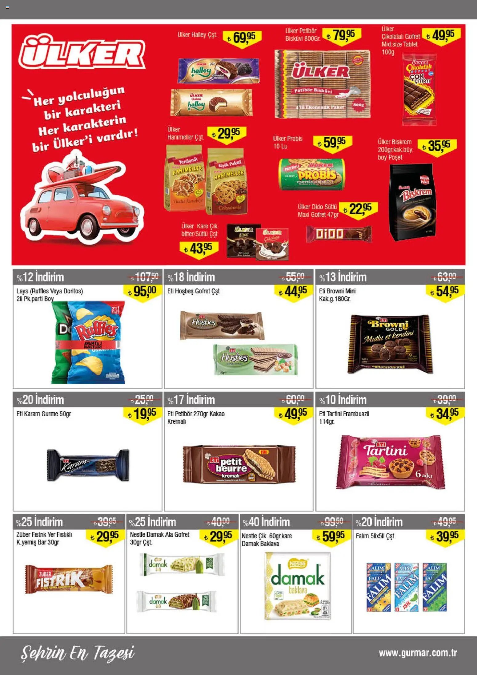 Gürmar tarihli katalog 01 1212 2025 Katalog