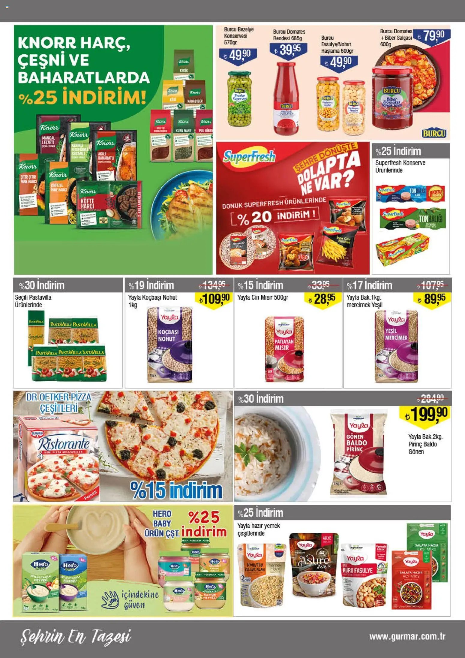 Gürmar tarihli katalog 01 1212 2025 Katalog