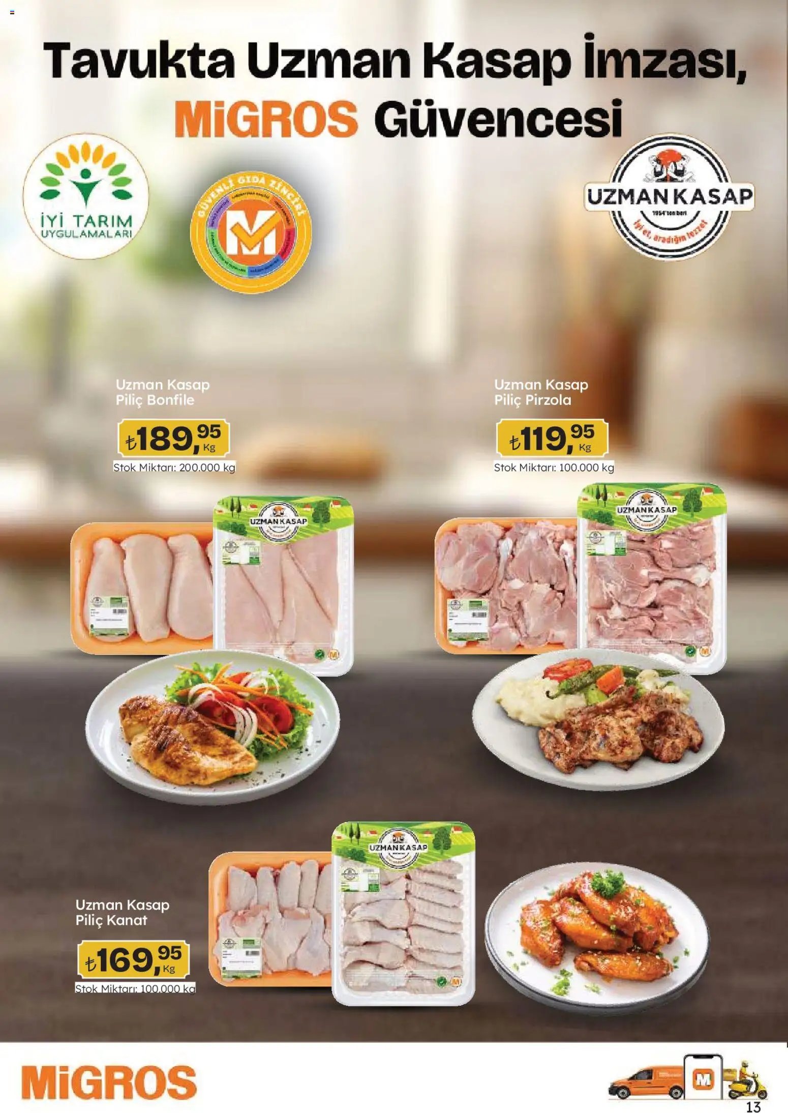 Migros tarihli katalog 08 0101 2026 Migroskop