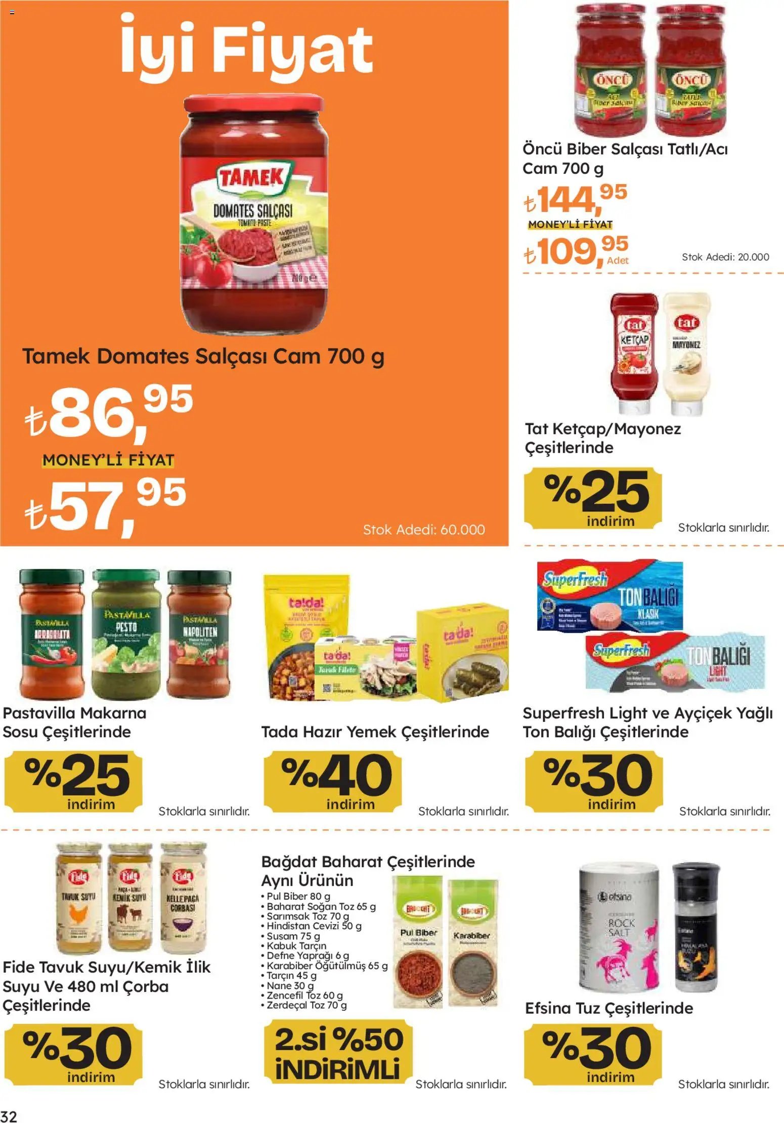 Migros tarihli katalog 08 0101 2026 Migroskop