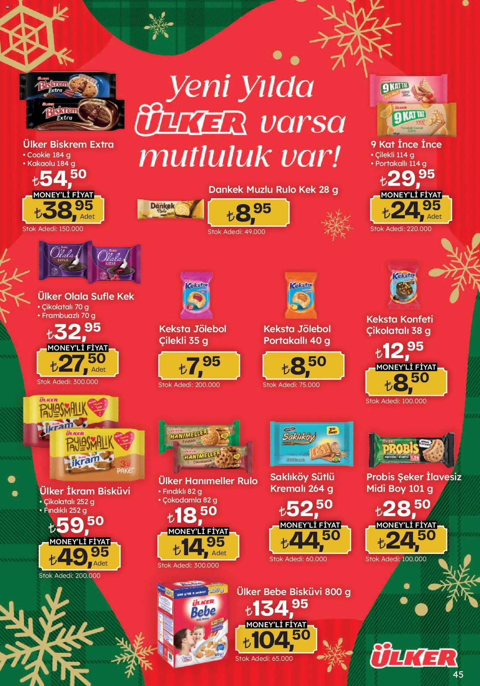 Migros tarihli katalog 08 0101 2026 Migroskop