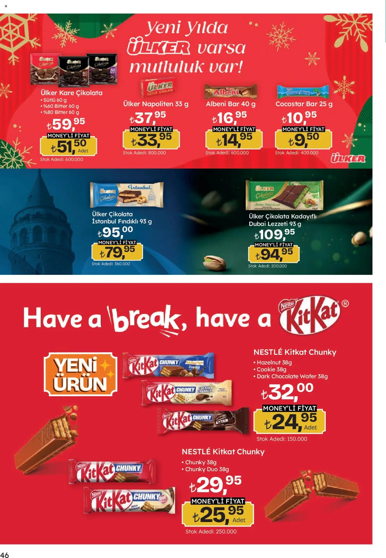 Migros tarihli katalog 08 0101 2026 Migroskop