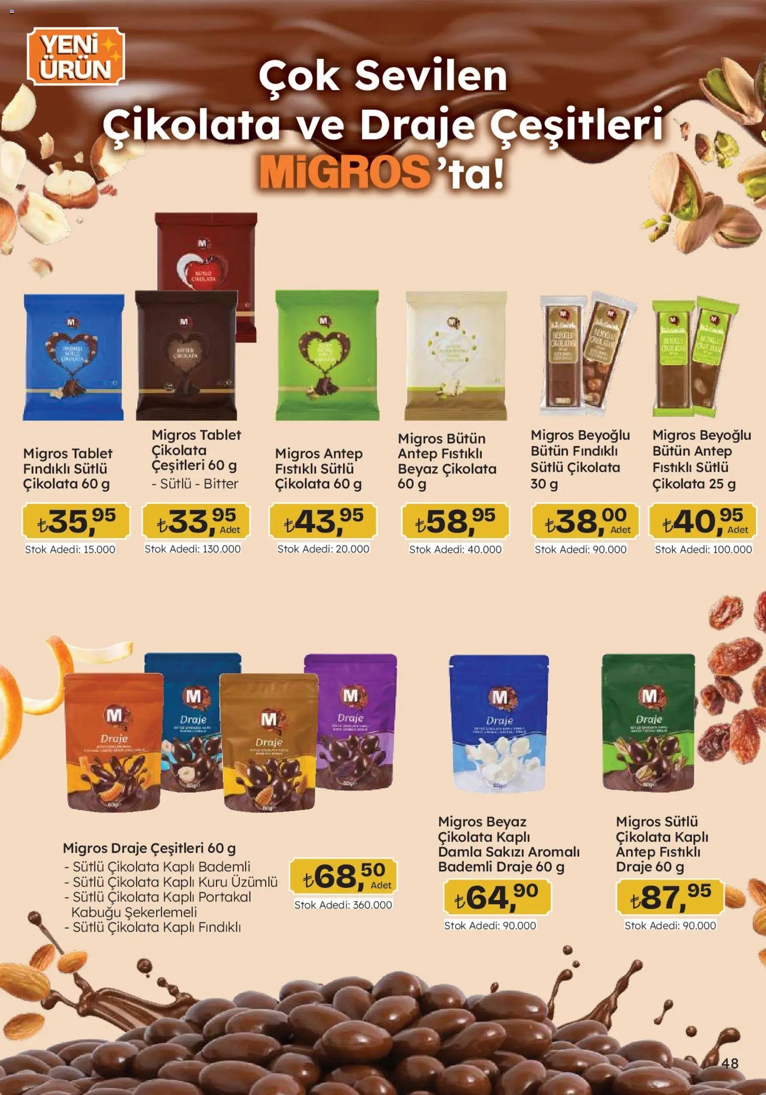 Migros tarihli katalog 08 0101 2026 Migroskop