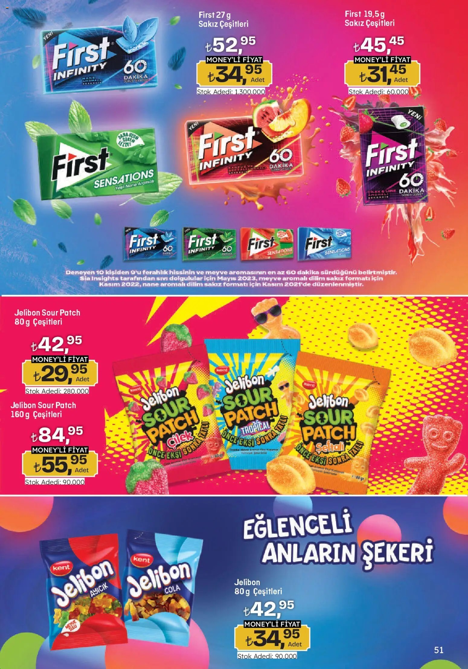 Migros tarihli katalog 08 0101 2026 Migroskop