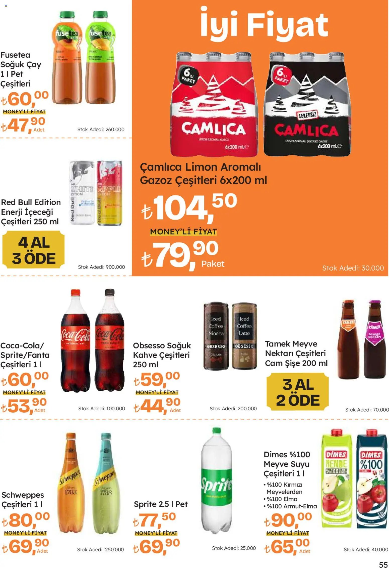 Migros tarihli katalog 08 0101 2026 Migroskop