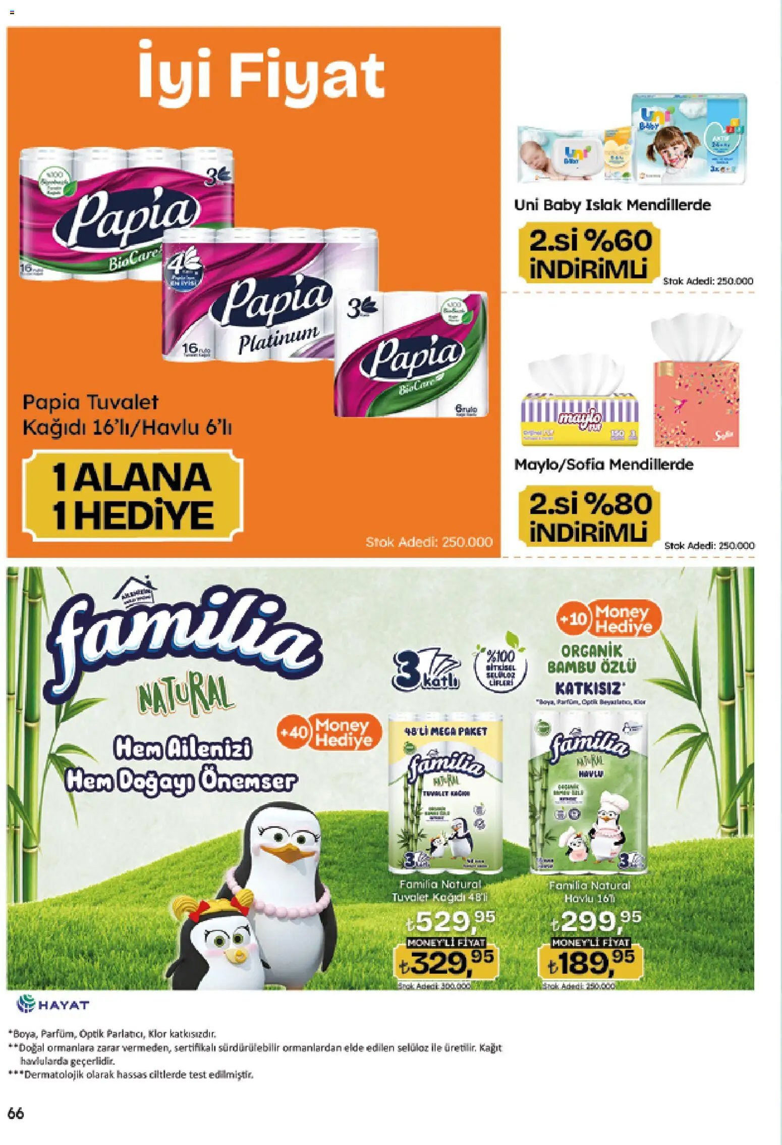 Migros tarihli katalog 08 0101 2026 Migroskop