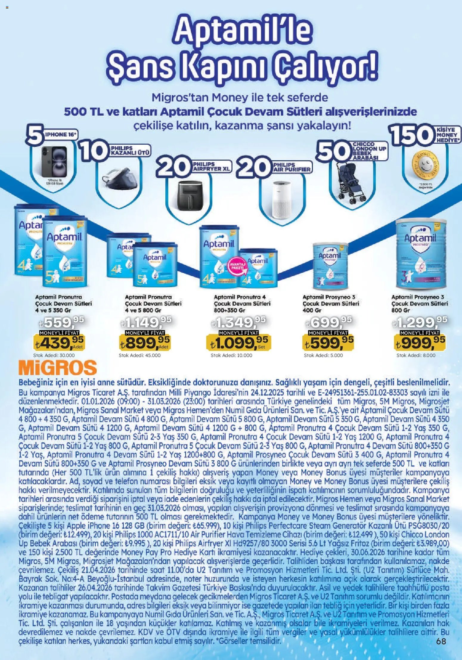 Migros tarihli katalog 08 0101 2026 Migroskop