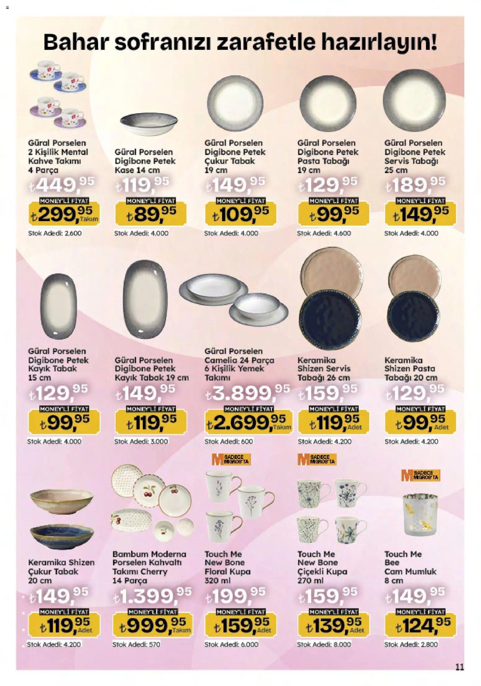 Migros tarihli katalog 26 0303 2026 Migros Katalog - 5M Migroskop Dijital