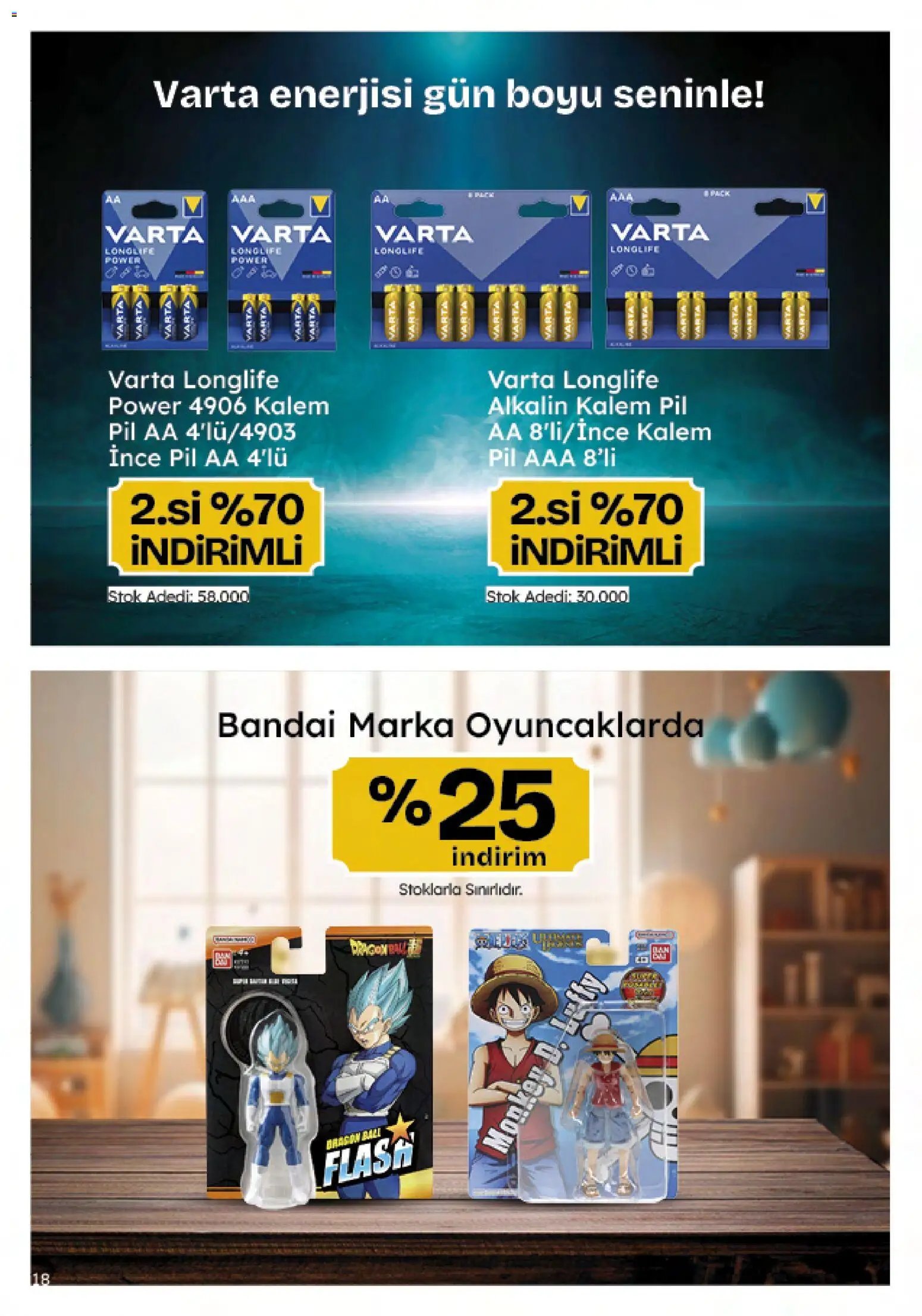 Migros tarihli katalog 26 0303 2026 Migros Katalog - 5M Migroskop Dijital