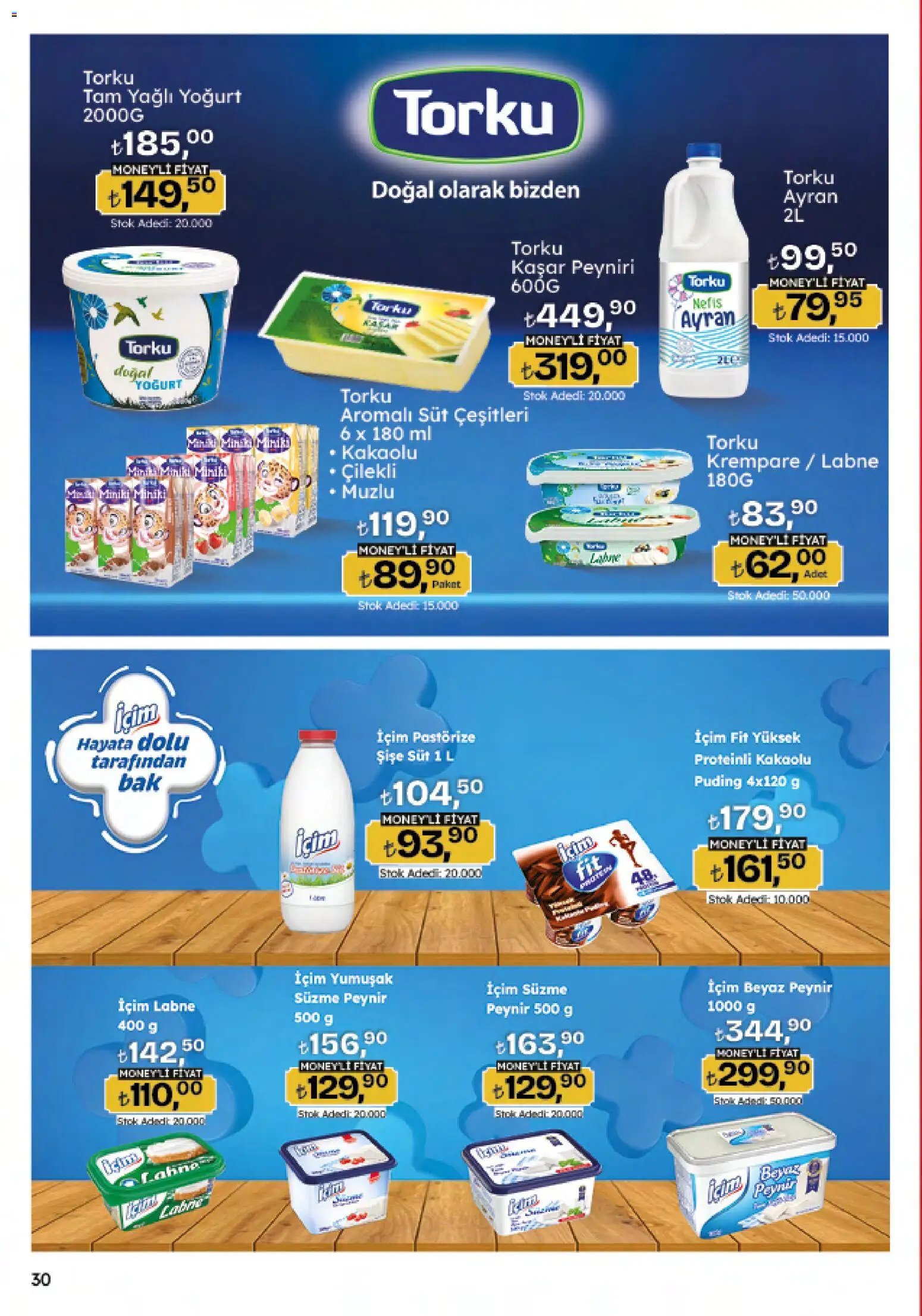 Migros tarihli katalog 26 0303 2026 Migros Katalog - 5M Migroskop Dijital