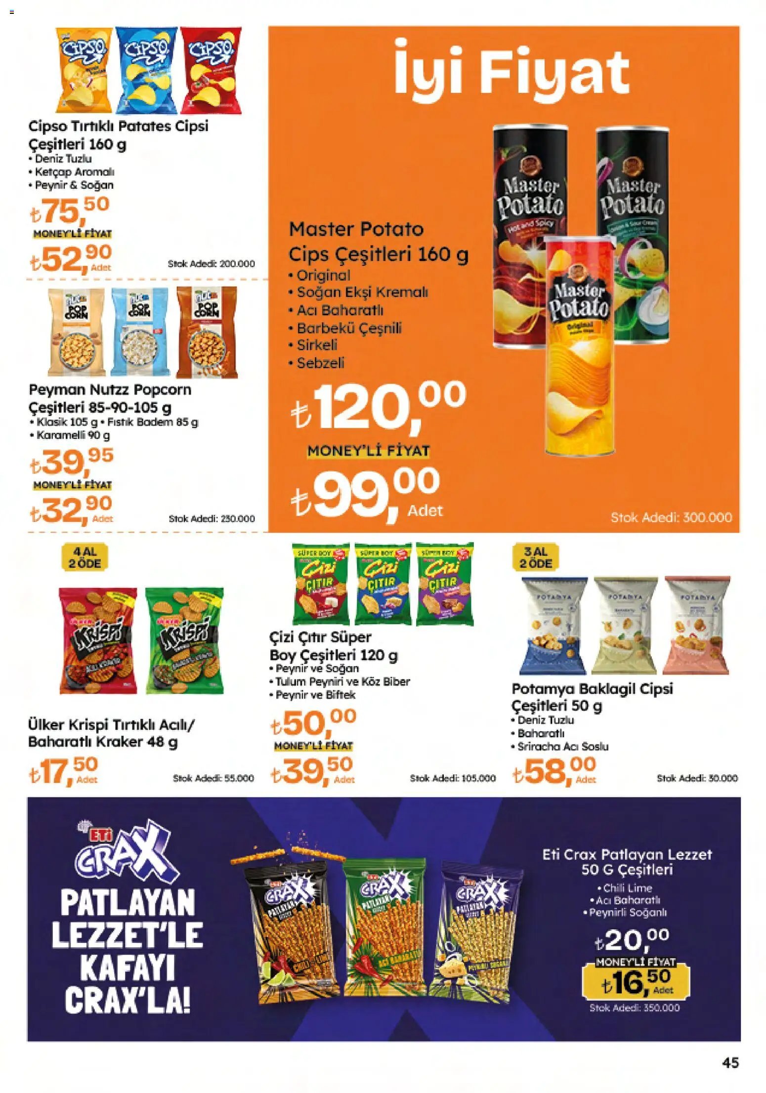 Migros tarihli katalog 26 0303 2026 Migros Katalog - 5M Migroskop Dijital