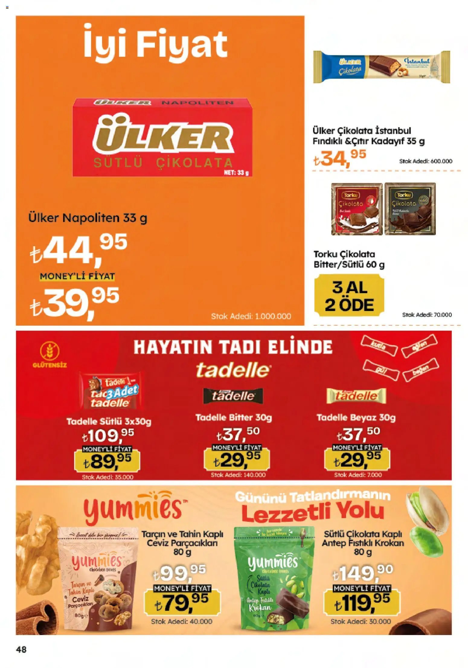 Migros tarihli katalog 26 0303 2026 Migros Katalog - 5M Migroskop Dijital