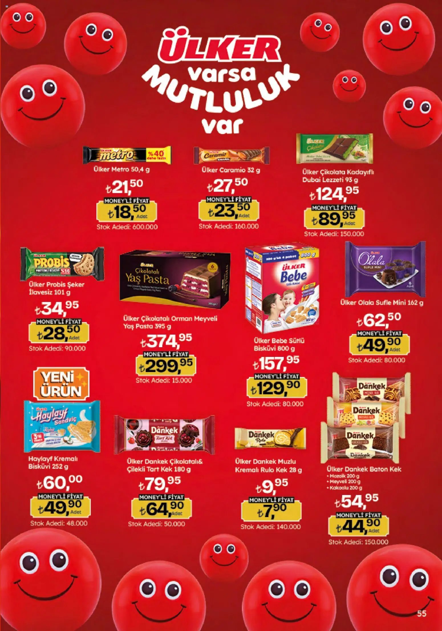 Migros tarihli katalog 26 0303 2026 Migros Katalog - 5M Migroskop Dijital