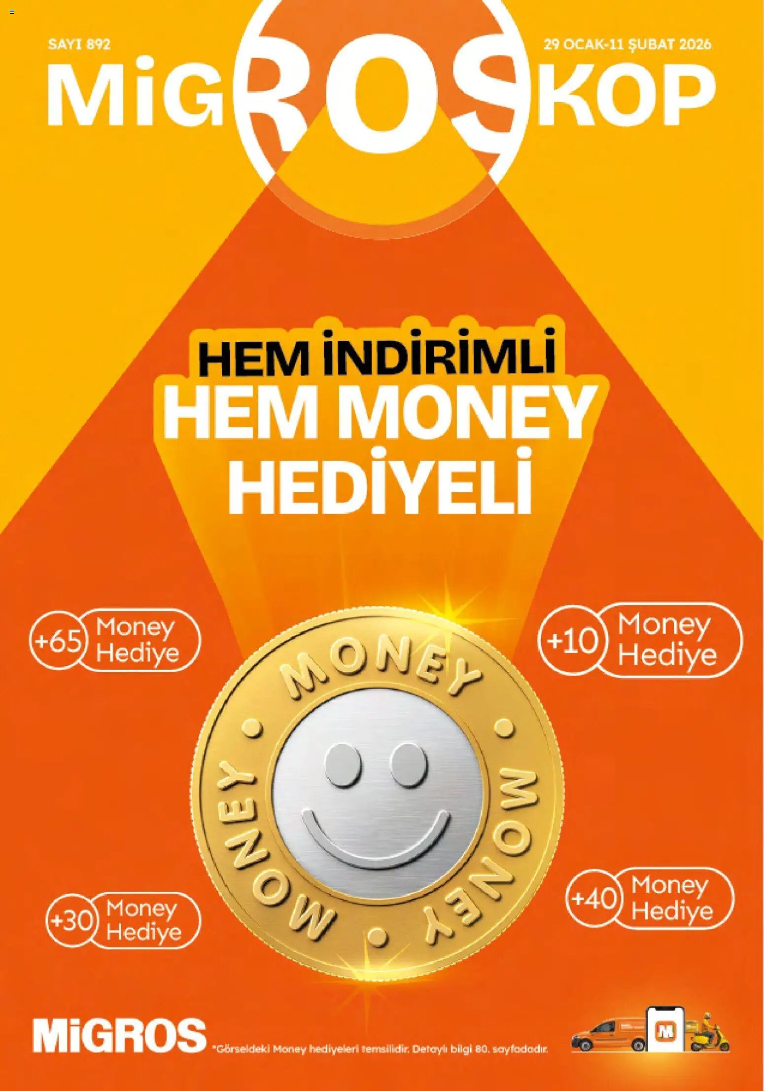 Migros tarihli katalog 29 0101 2026 Migroskop