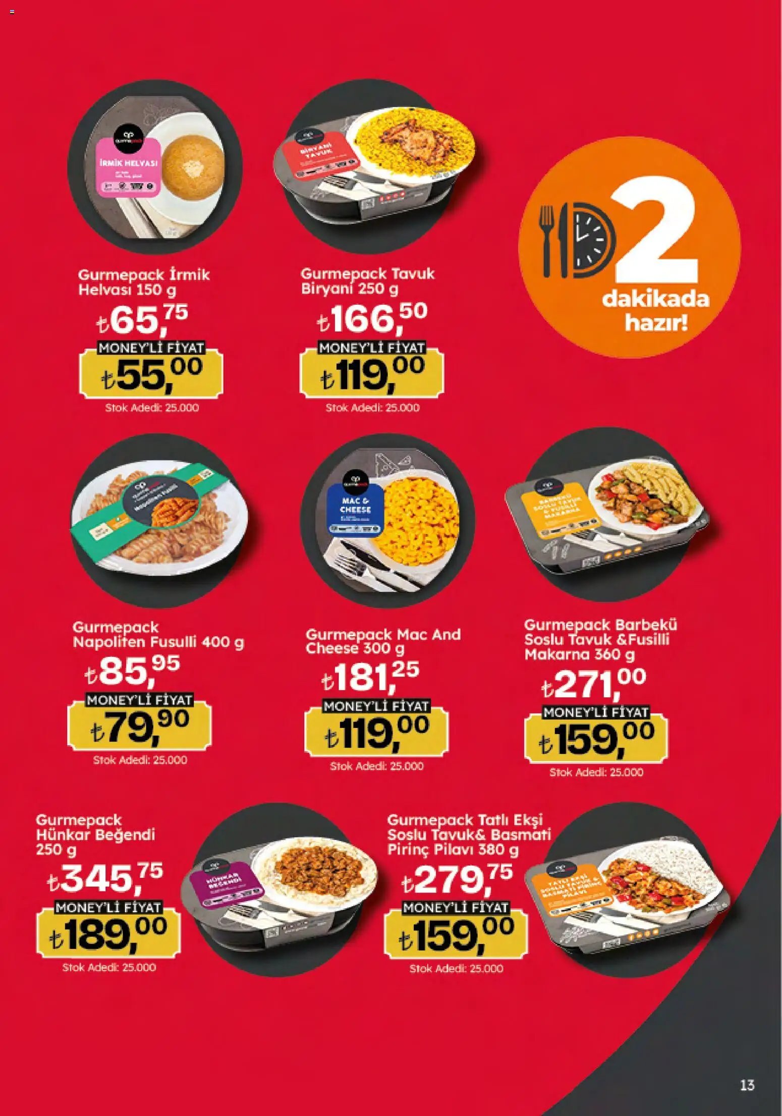 Migros tarihli katalog 29 0101 2026 Migroskop