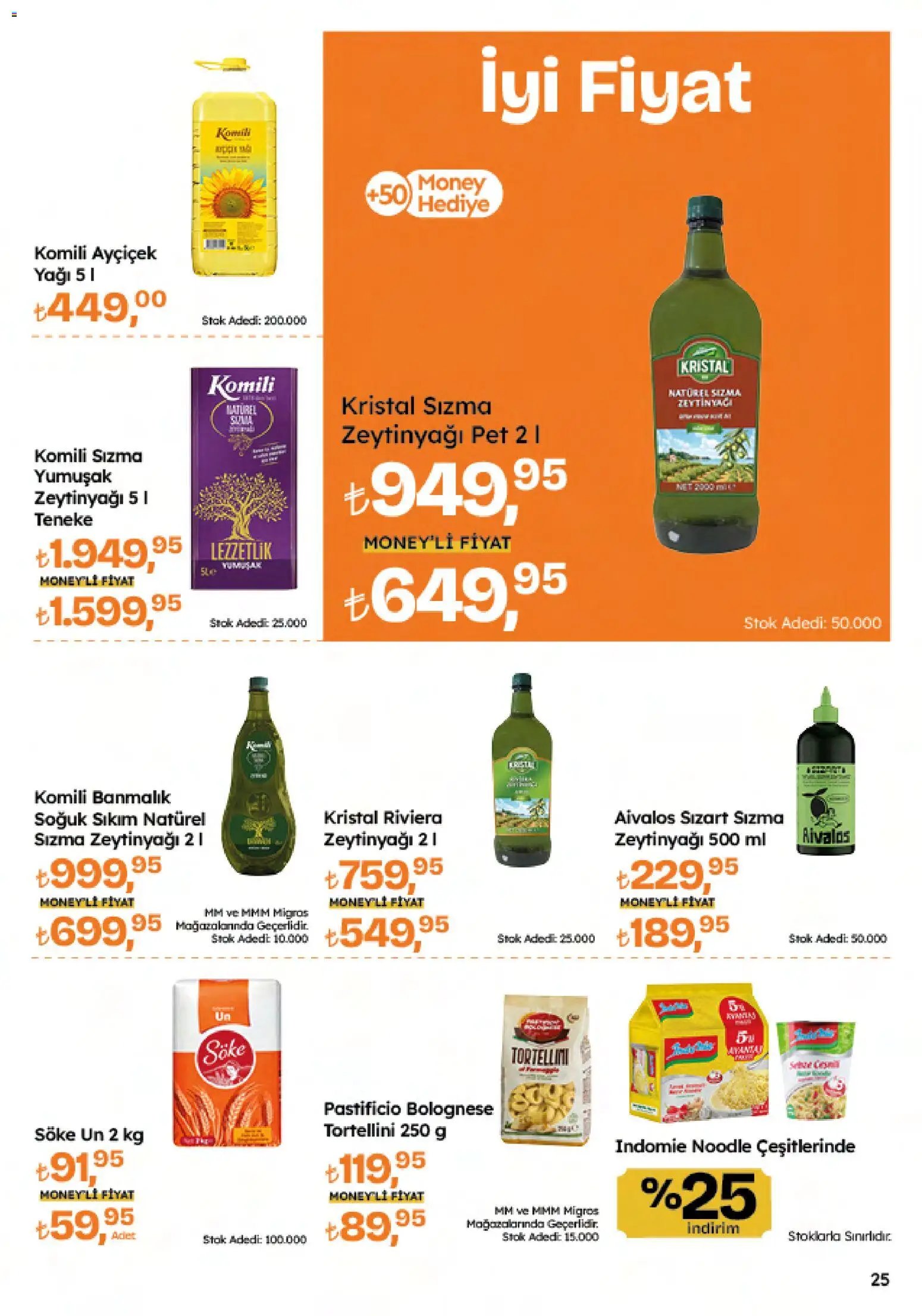 Migros tarihli katalog 29 0101 2026 Migroskop