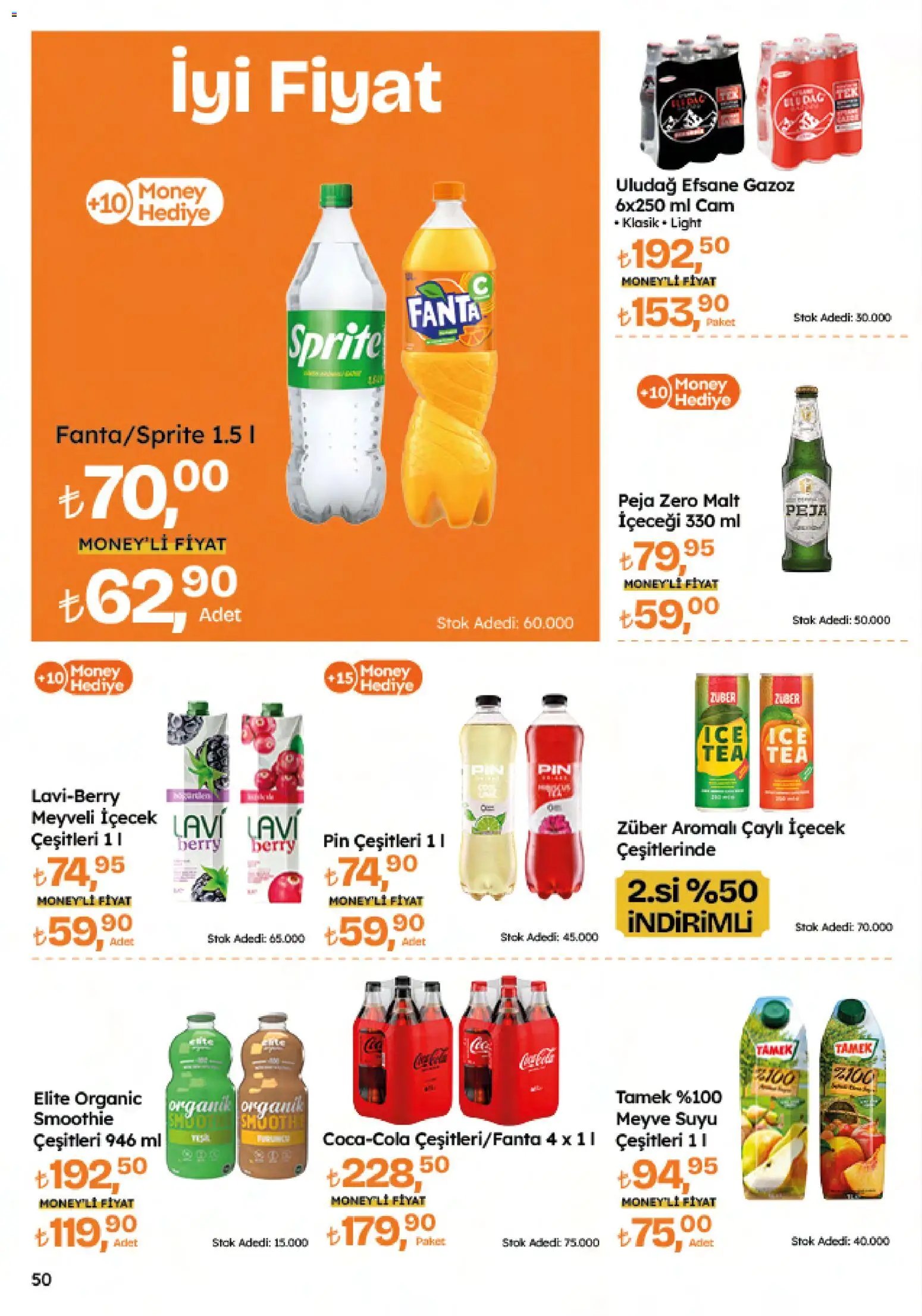 Migros tarihli katalog 29 0101 2026 Migroskop