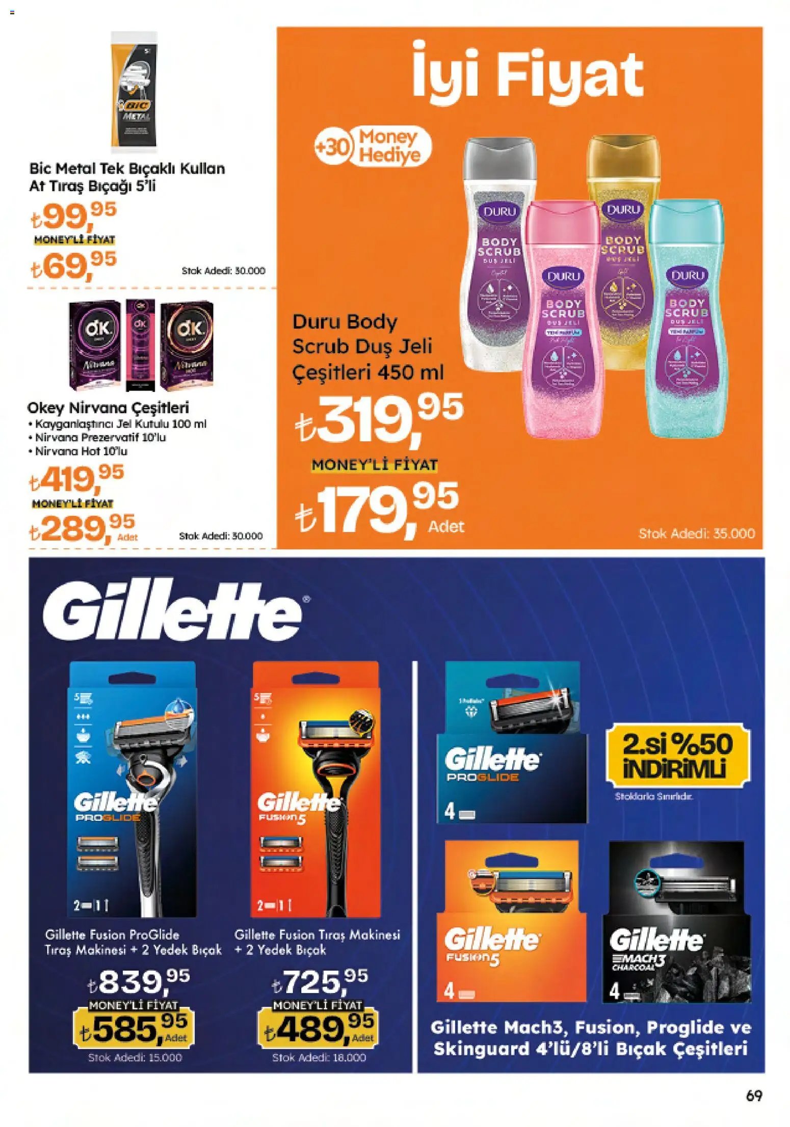 Migros tarihli katalog 29 0101 2026 Migroskop