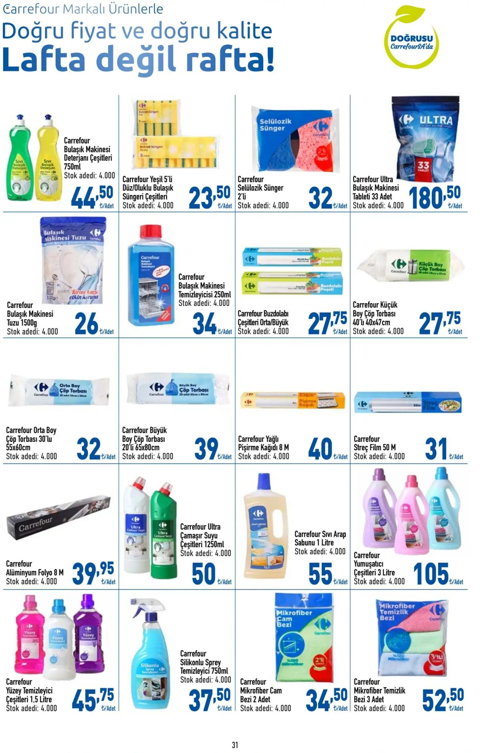 CarrefourSA tarihli katalog 06 1111 2025 Katalog