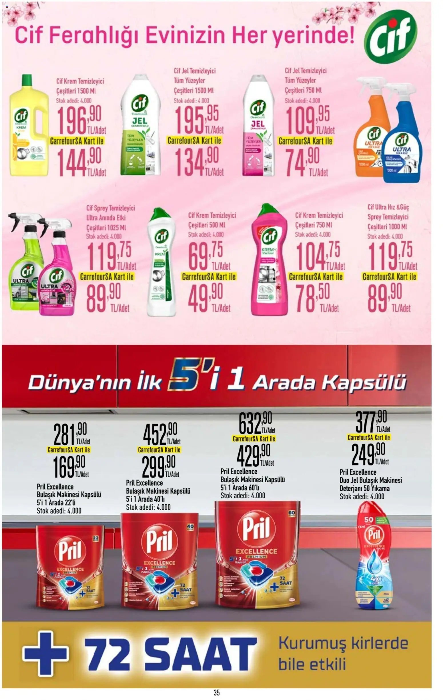CarrefourSA tarihli katalog 06 1111 2025 Katalog