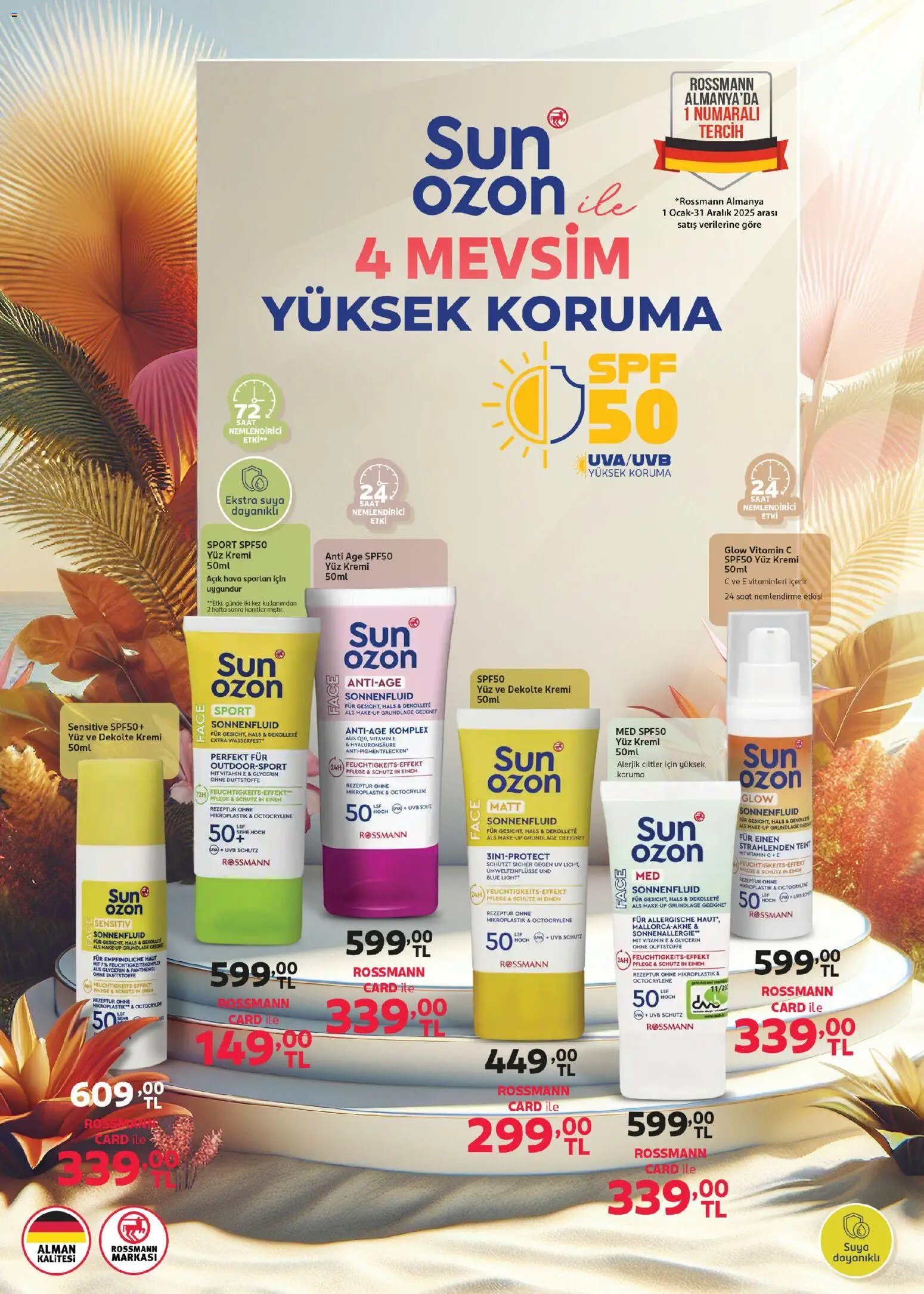 Rossmann tarihli katalog 02 0303 2026 Rossmann İndirim